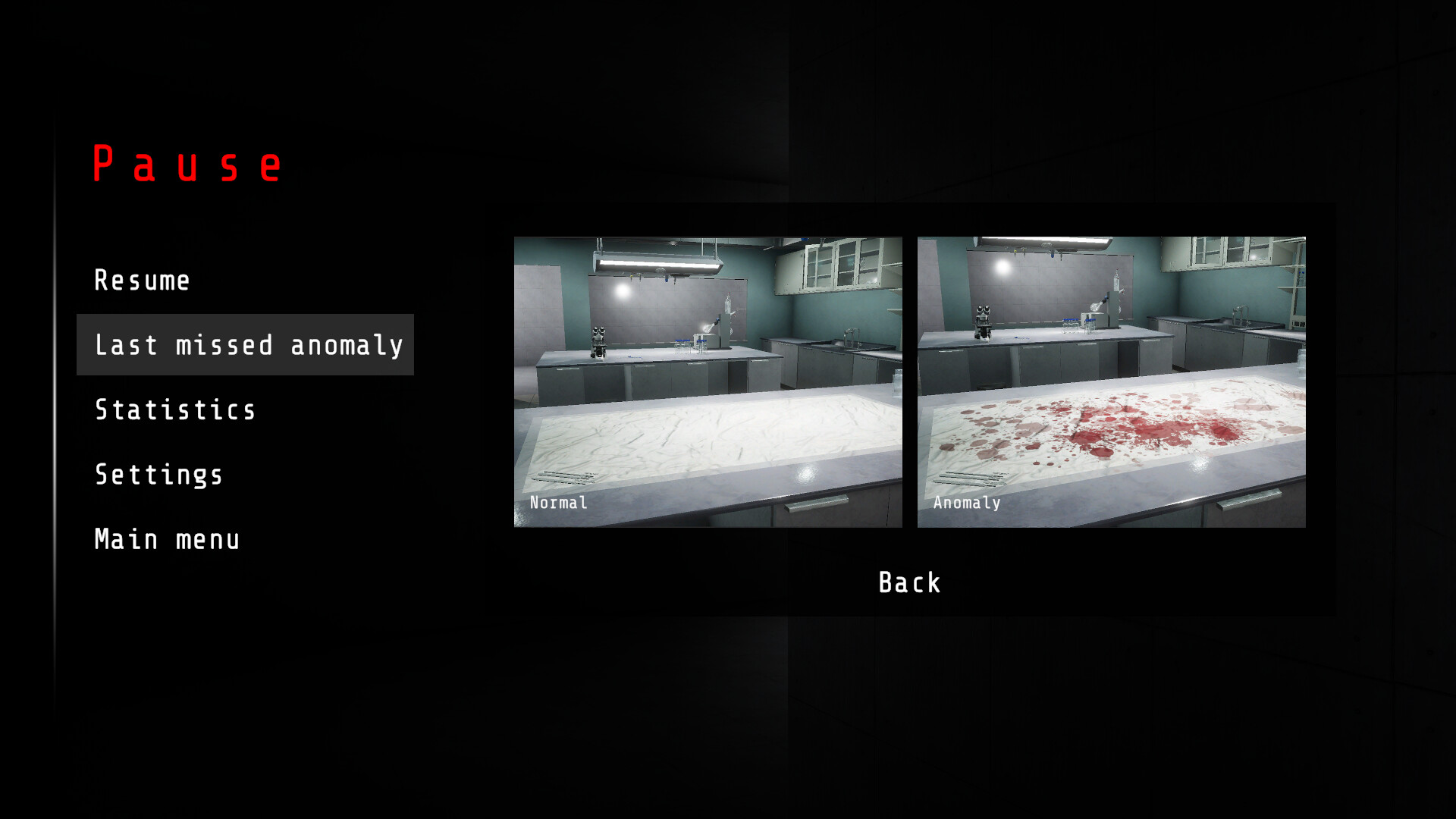 Like a dog screenshot 6