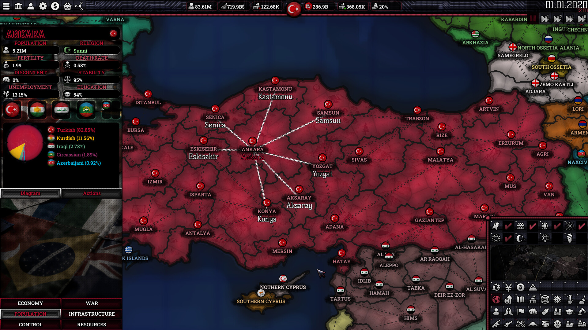 Economic Miracle screenshot 2