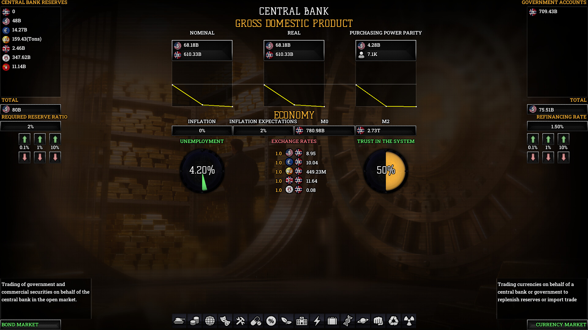 Economic Miracle screenshot 16