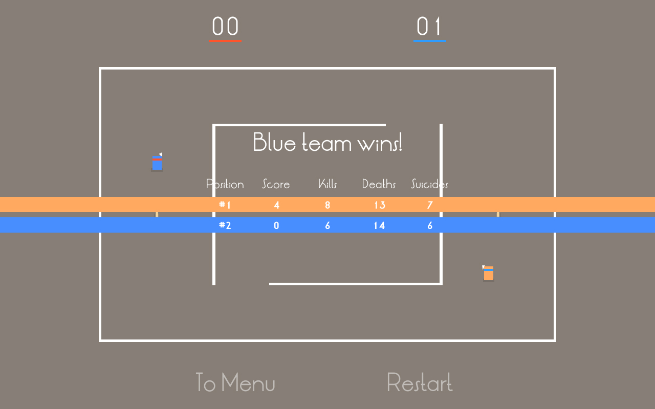 Butsbal screenshot 5