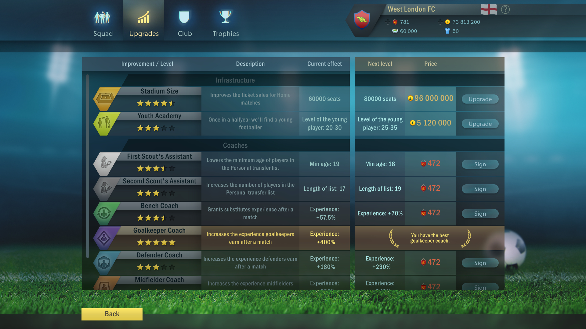 Football, Tactics & Glory screenshot 5