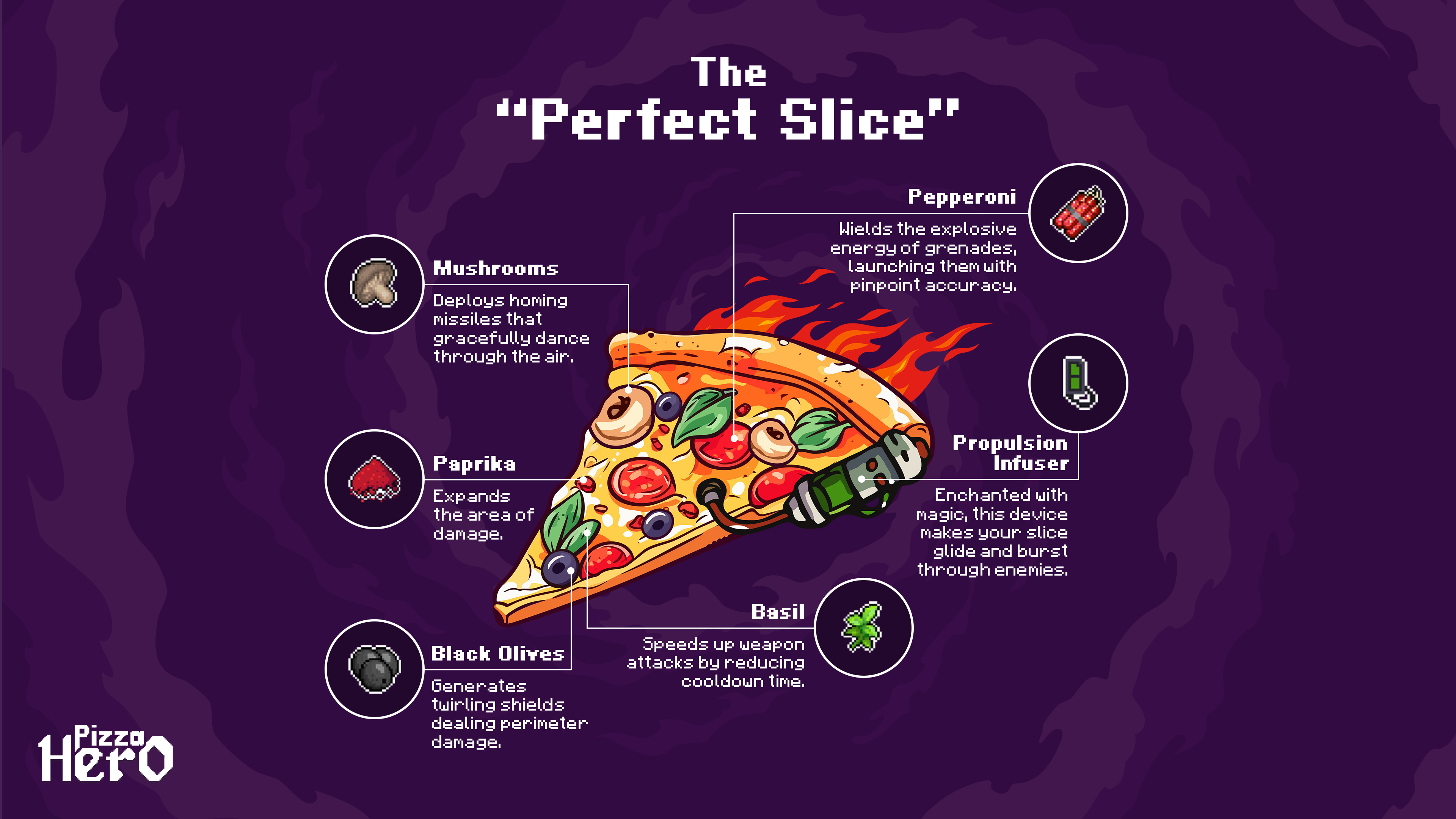 Pizza Hero - Developer Support Bundle screenshot 1