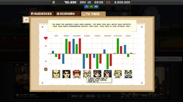 Empire TV Tycoon screenshot