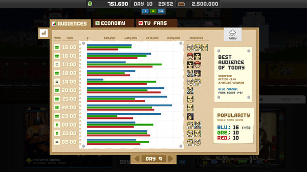 Empire TV Tycoon screenshot