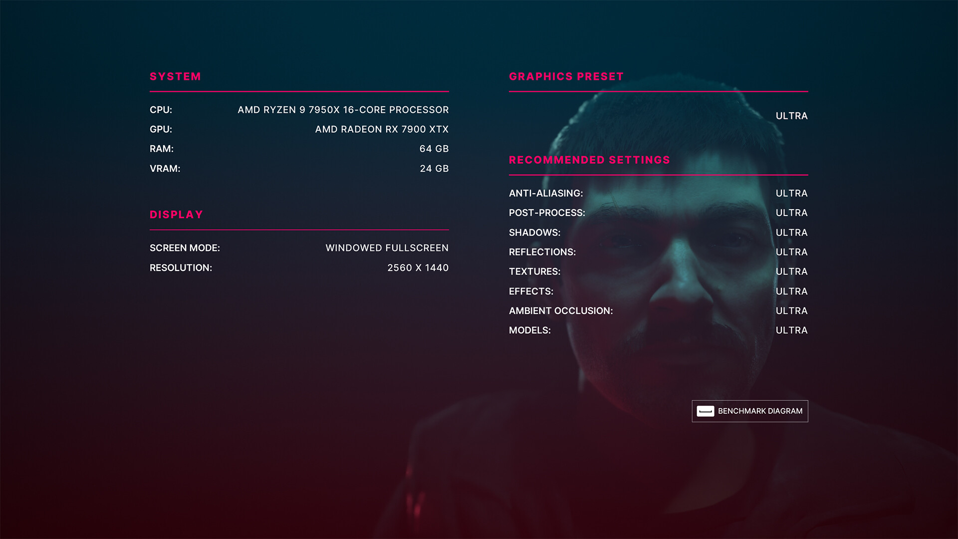 The Alters: Benchmark Tool screenshot 3