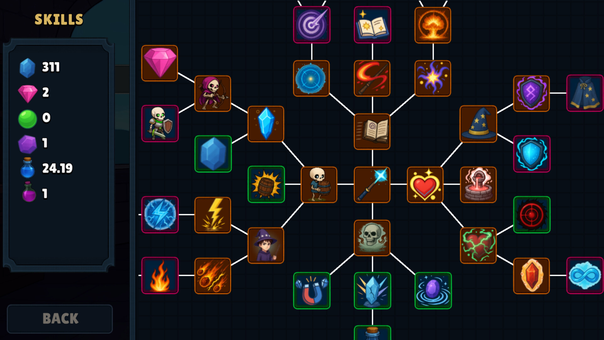 Mana Lab screenshot 2