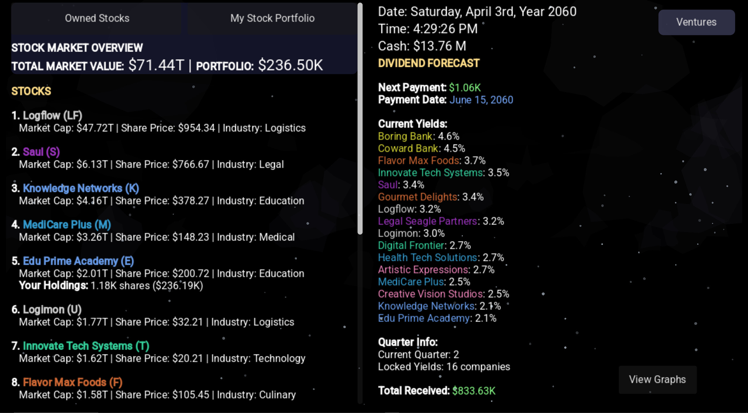 Breadbulls screenshot 2