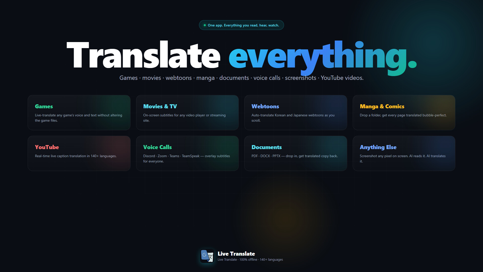 Live Translate screenshot 2