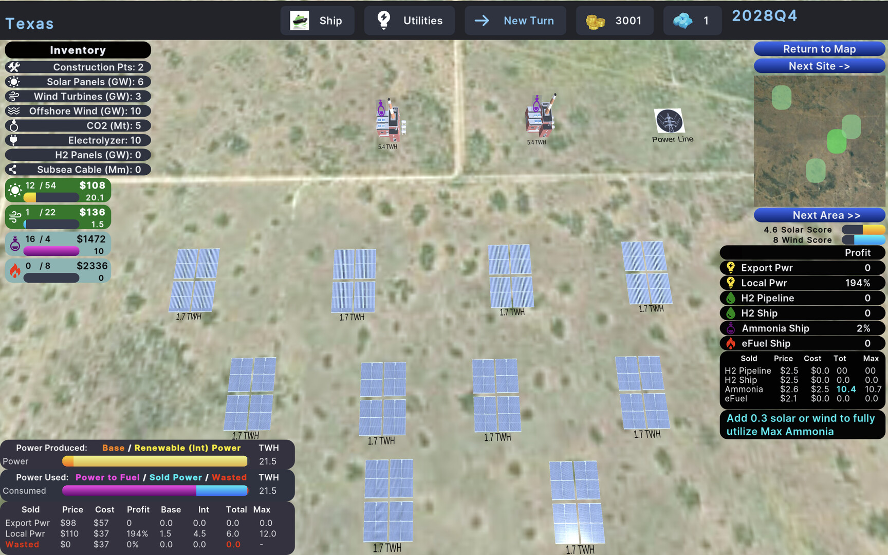 The image shows a simulation or strategy game interface focused on energy production in Texas during the fourth quarter of 2028. The central area displays a satellite-like view of a rural landscape with scattered solar panel arrays, each labeled with energy output of 1.7 TWh, and two small industrial plants labeled 5.4 TWh each. Various icons and data panels surround the map, showing inventory items such as solar panels, wind turbines, and electrolyzers, as well as detailed metrics on power production, consumption, and profit. The interface includes options for actions like starting a new turn and navigating between sites, along with financial and resource statistics like available construction points, CO2 emissions, and hydrogen infrastructure.