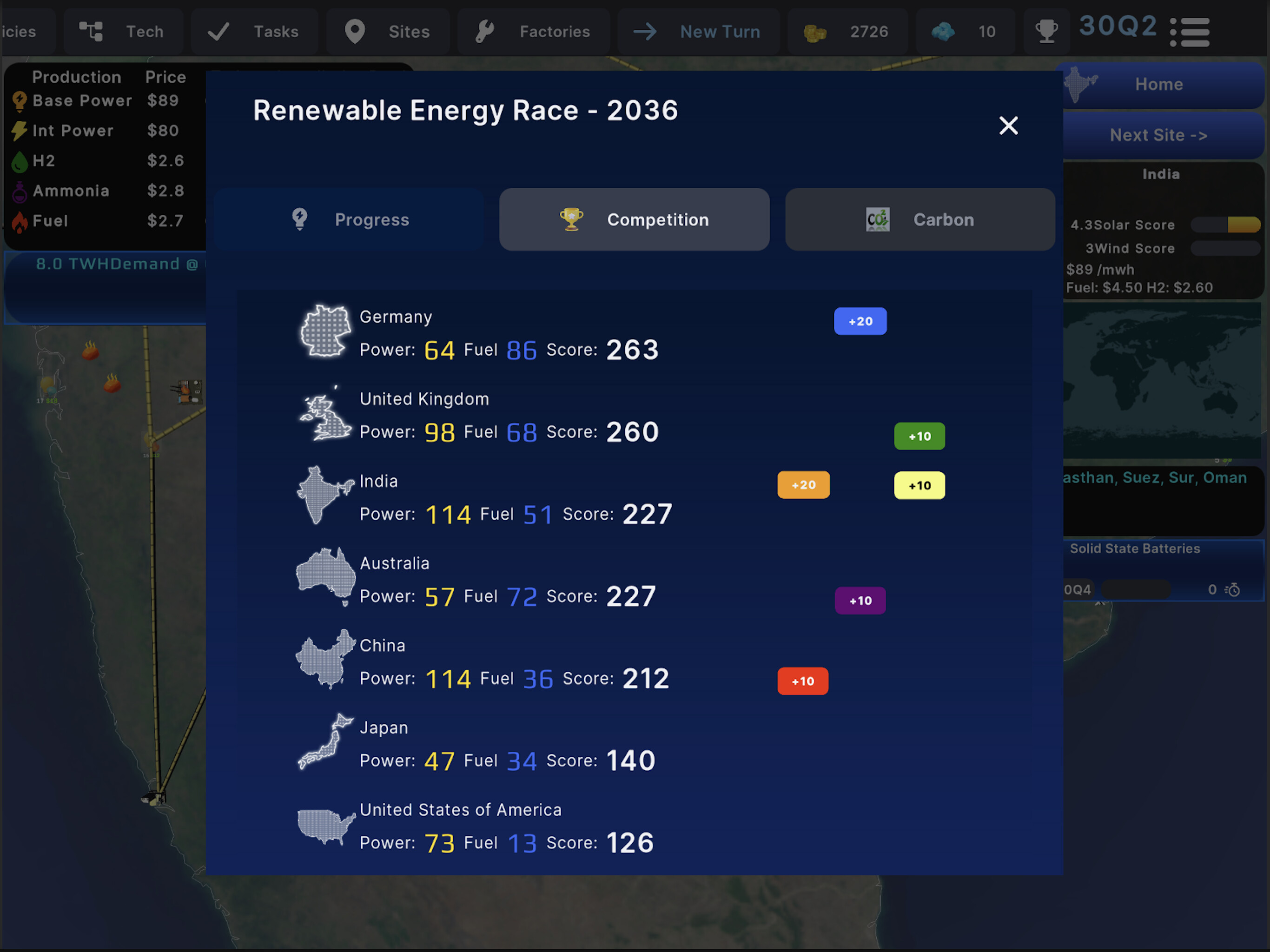 Power the Future screenshot 8