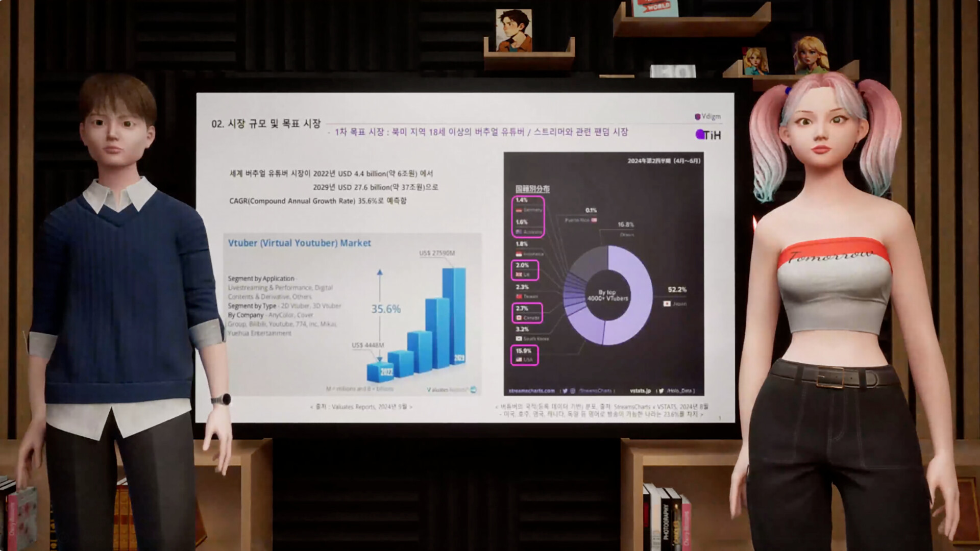 TIH screenshot 6