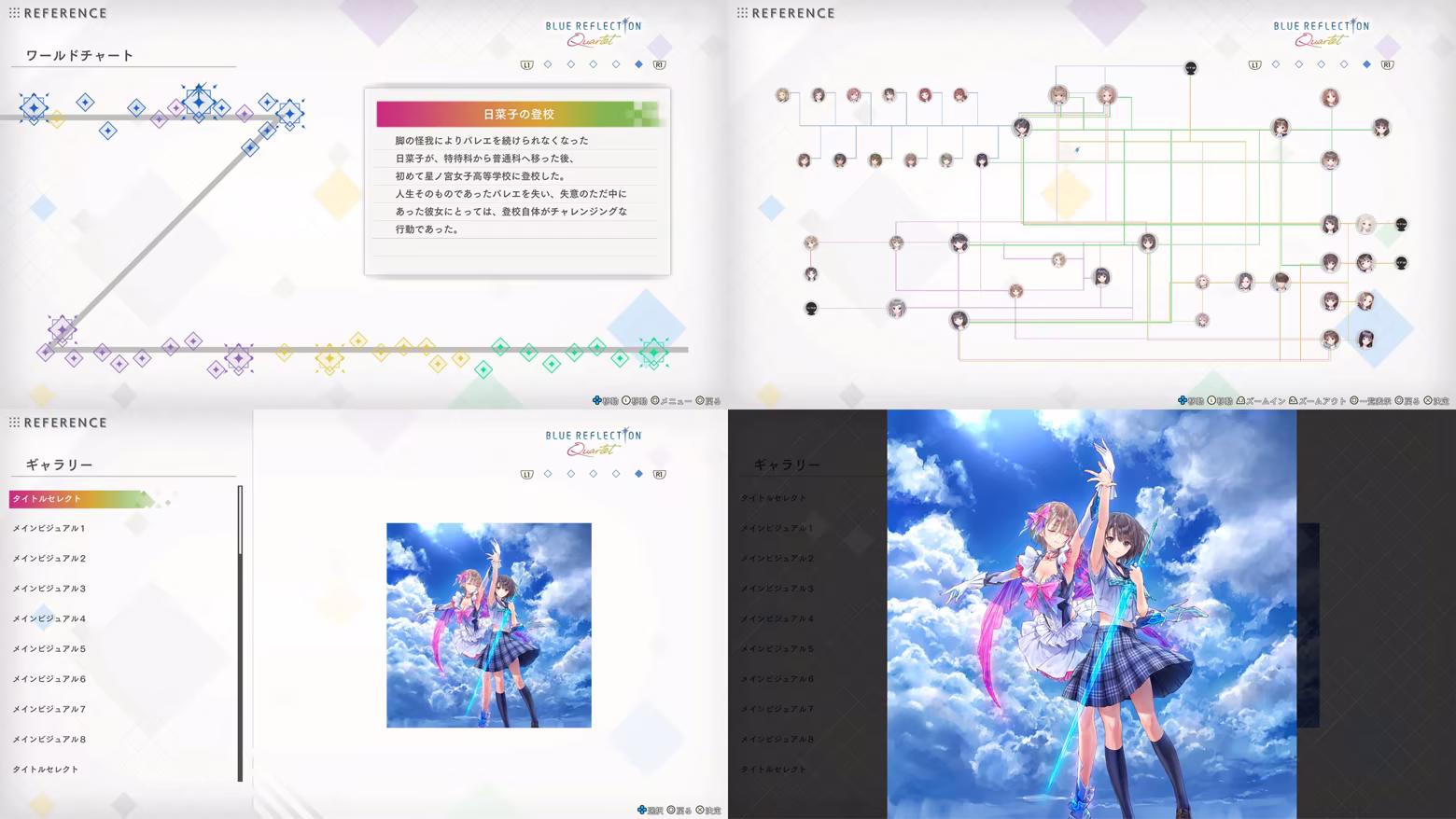 幻舞少女之剑 四重奏：少女们的奇迹.Blue Reflection Quartet 游戏截图 6