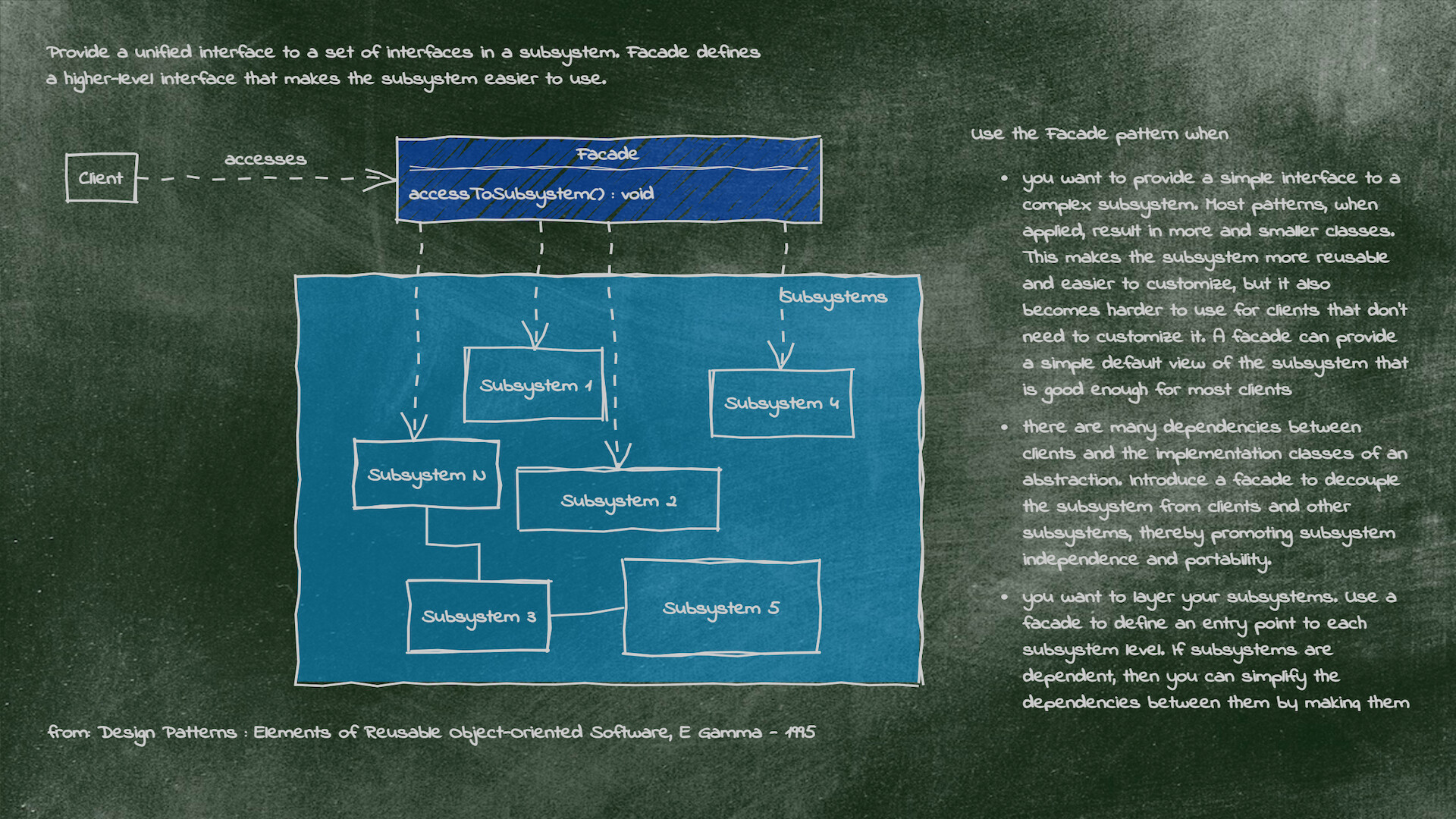 UMLBoard screenshot 4