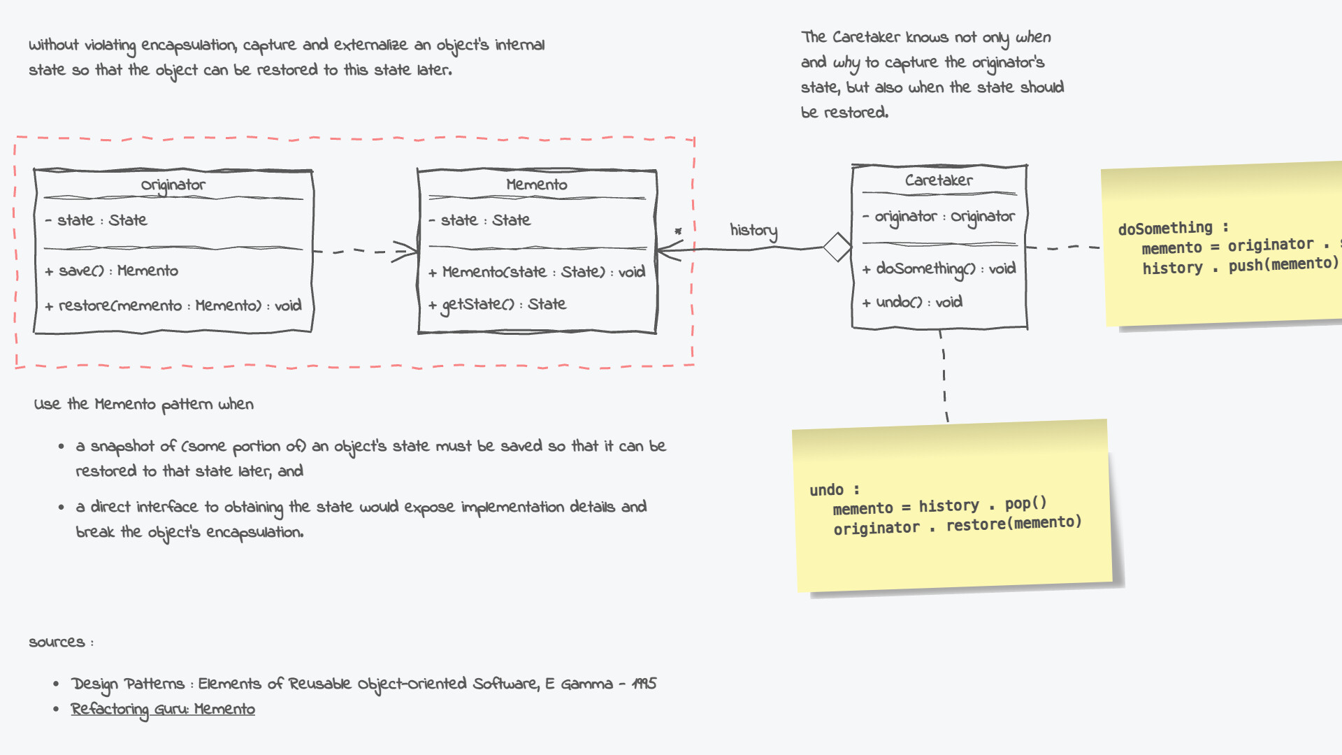 UMLBoard screenshot 3