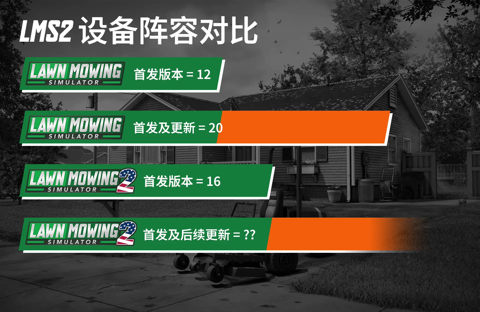 Lawn Mowing Simulator 2 screenshot 19