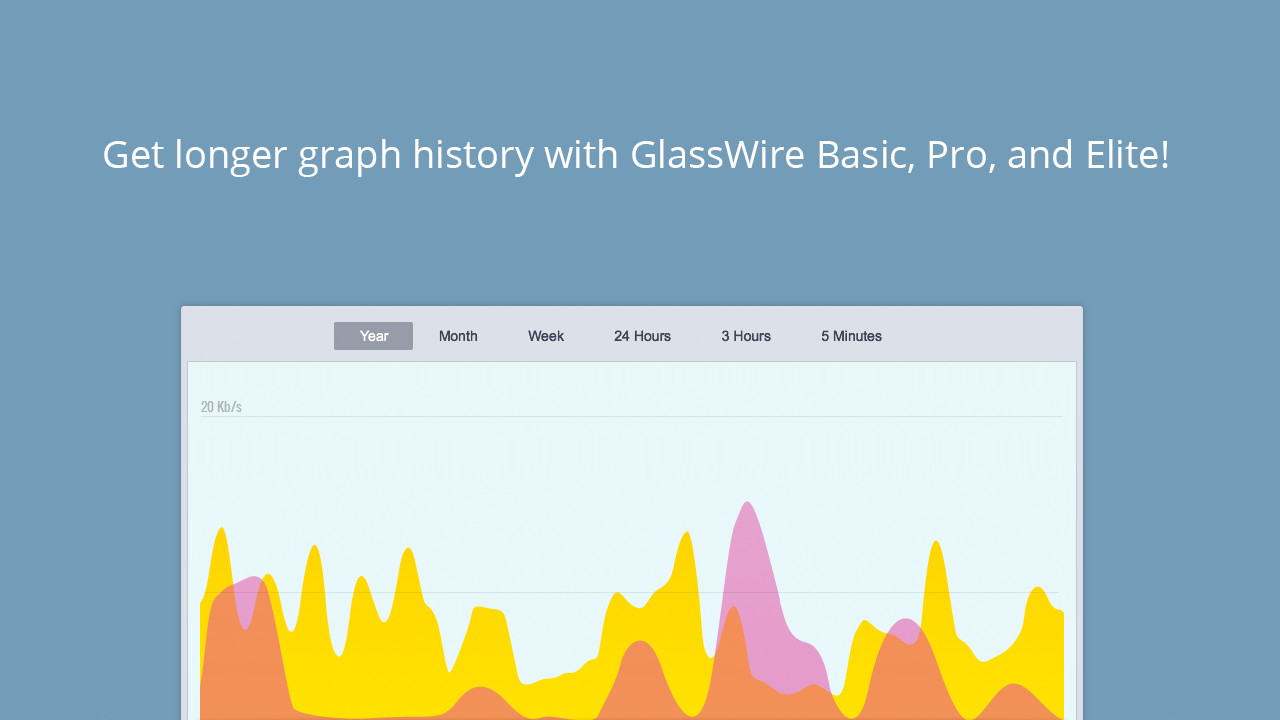 GlassWire Basic screenshot 8