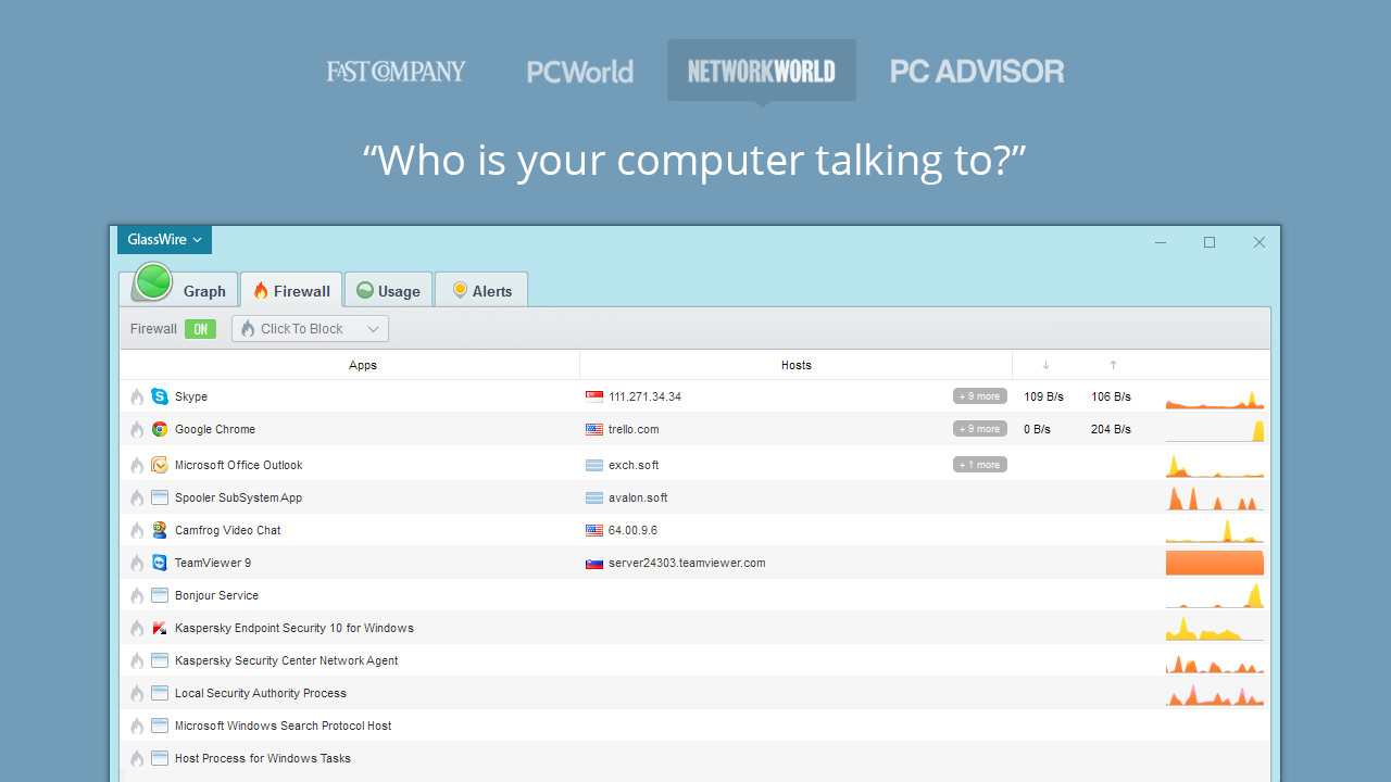 GlassWire Pro screenshot 1