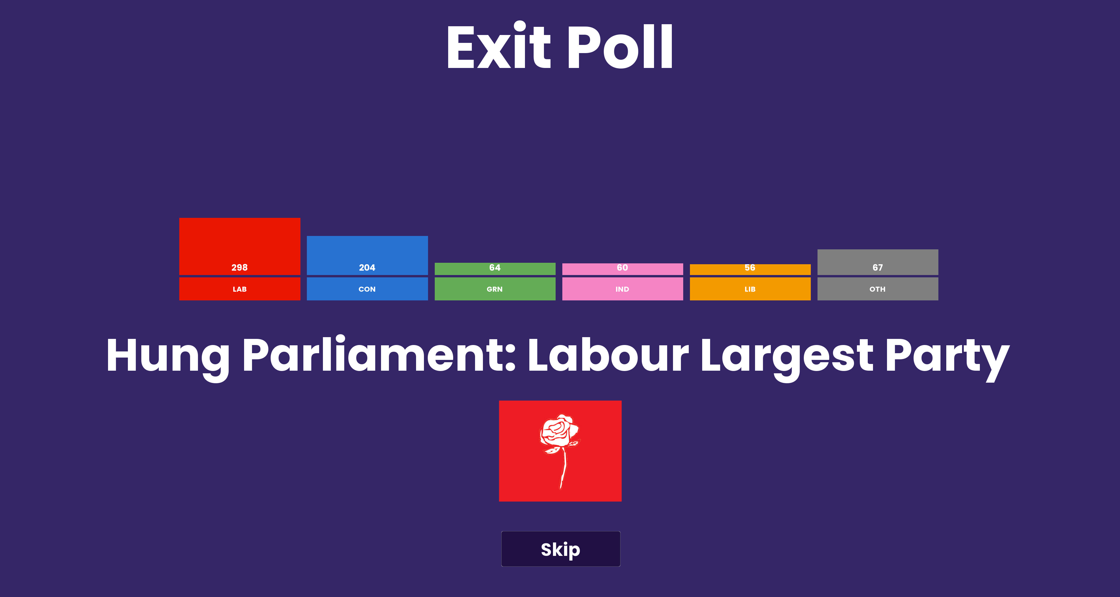 War for Westminster screenshot 5