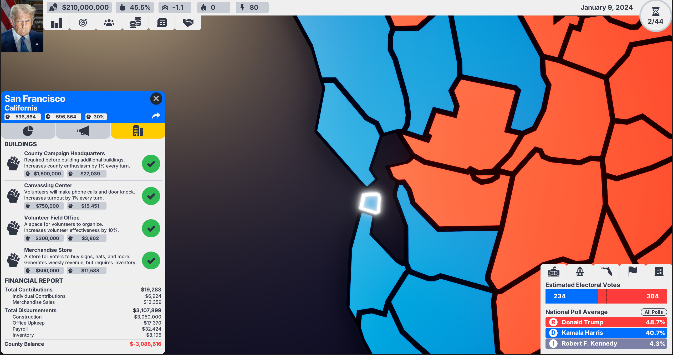 The Electorate screenshot 3