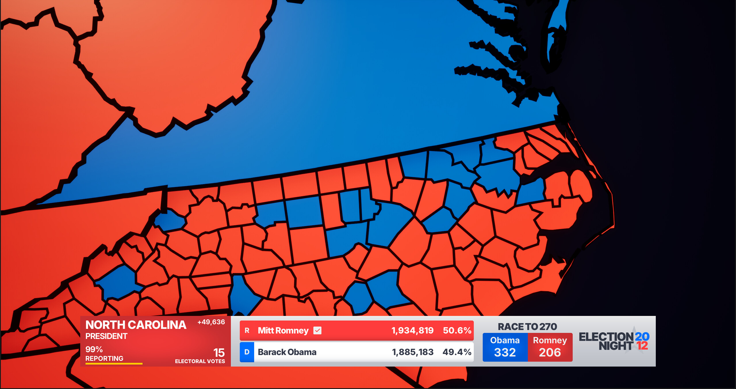 The Electorate screenshot 2