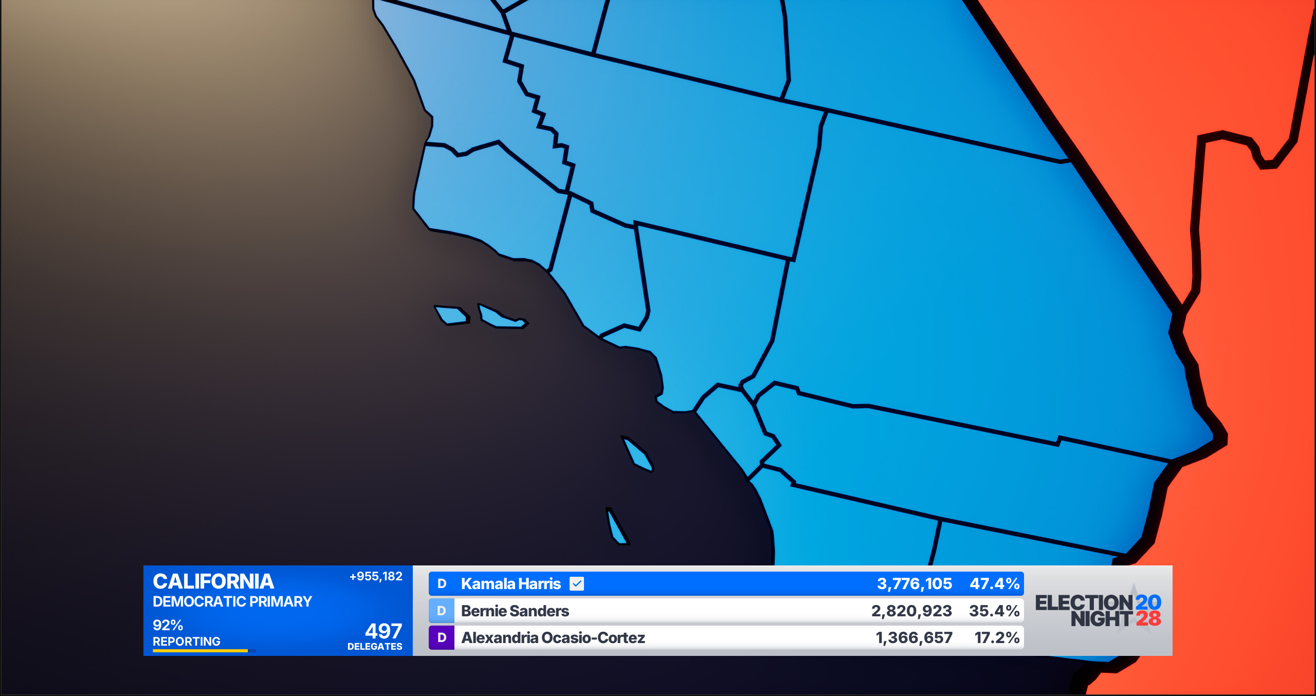The Electorate screenshot 4