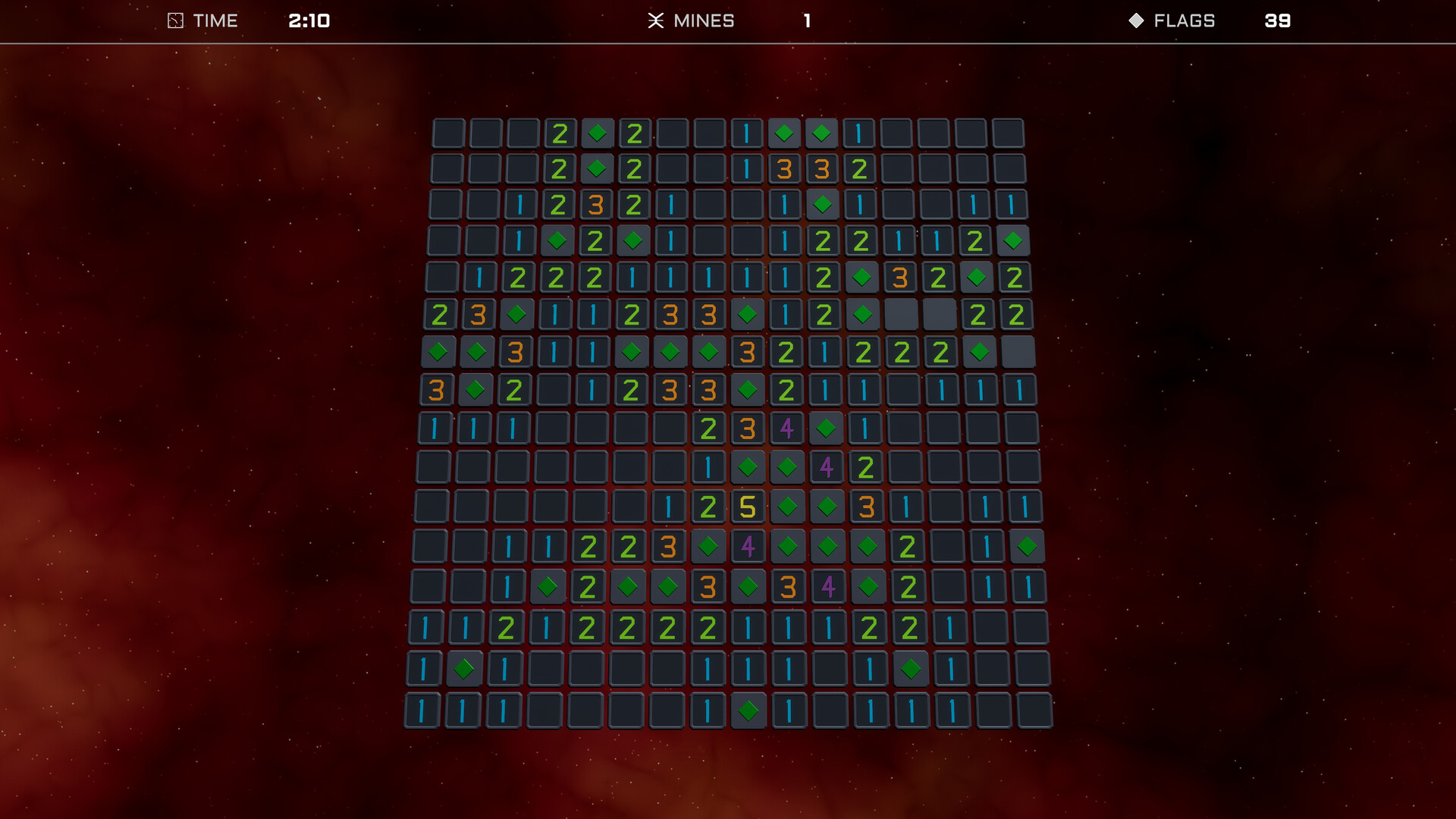 The image shows a Minesweeper game grid against a dark red space-themed background. The grid consists of multiple squares, some uncovered displaying numbers in various colors-blue, green, orange, and purple-indicating the number of adjacent mines, while others are marked with green diamond-shaped flags signaling suspected mines. At the top of the screen, a timer reads 2:10, the number of mines remaining is 1, and 39 flags have been placed on the board.