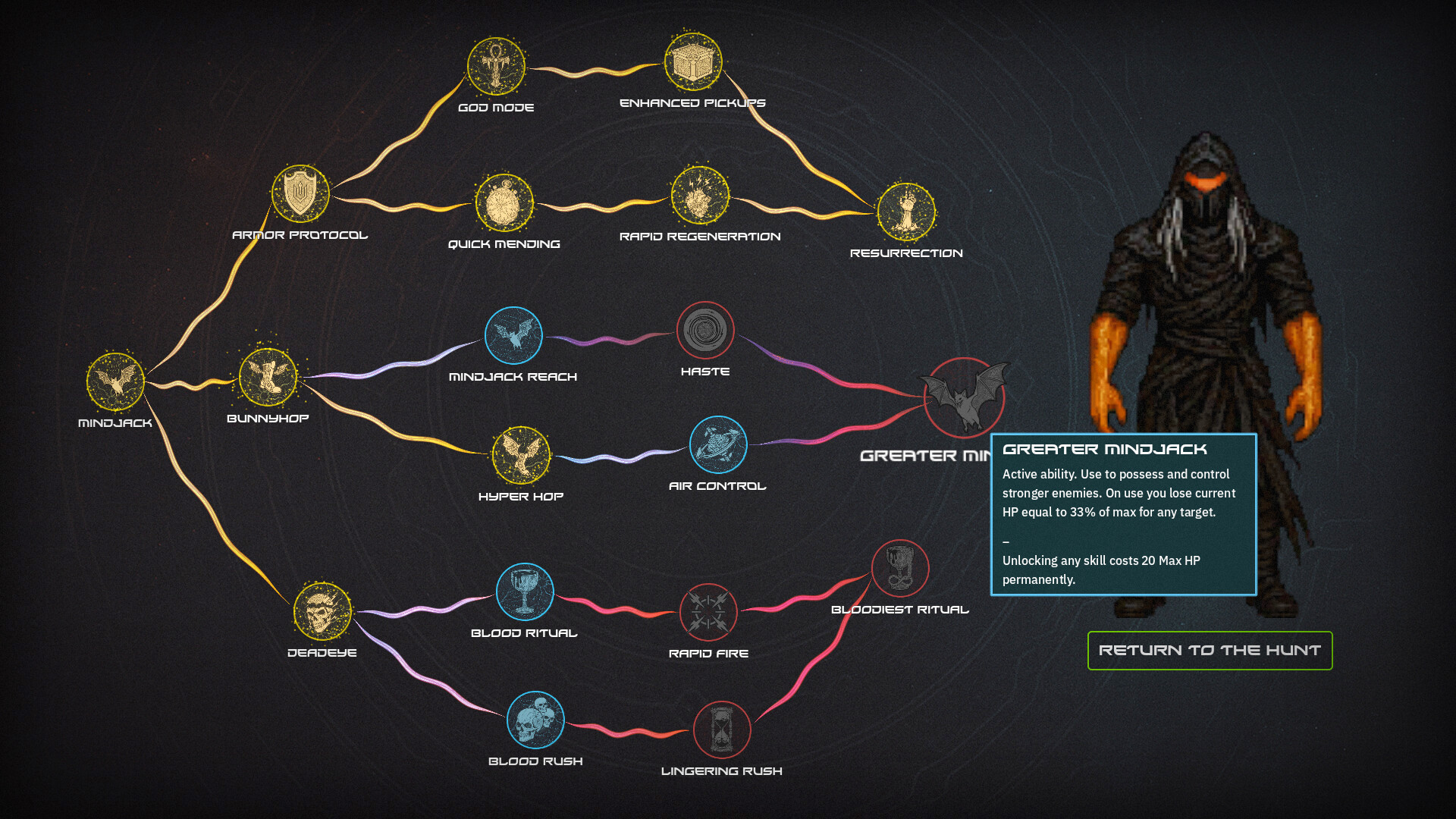 Crimson System: VɅΔ Protocol screenshot 6