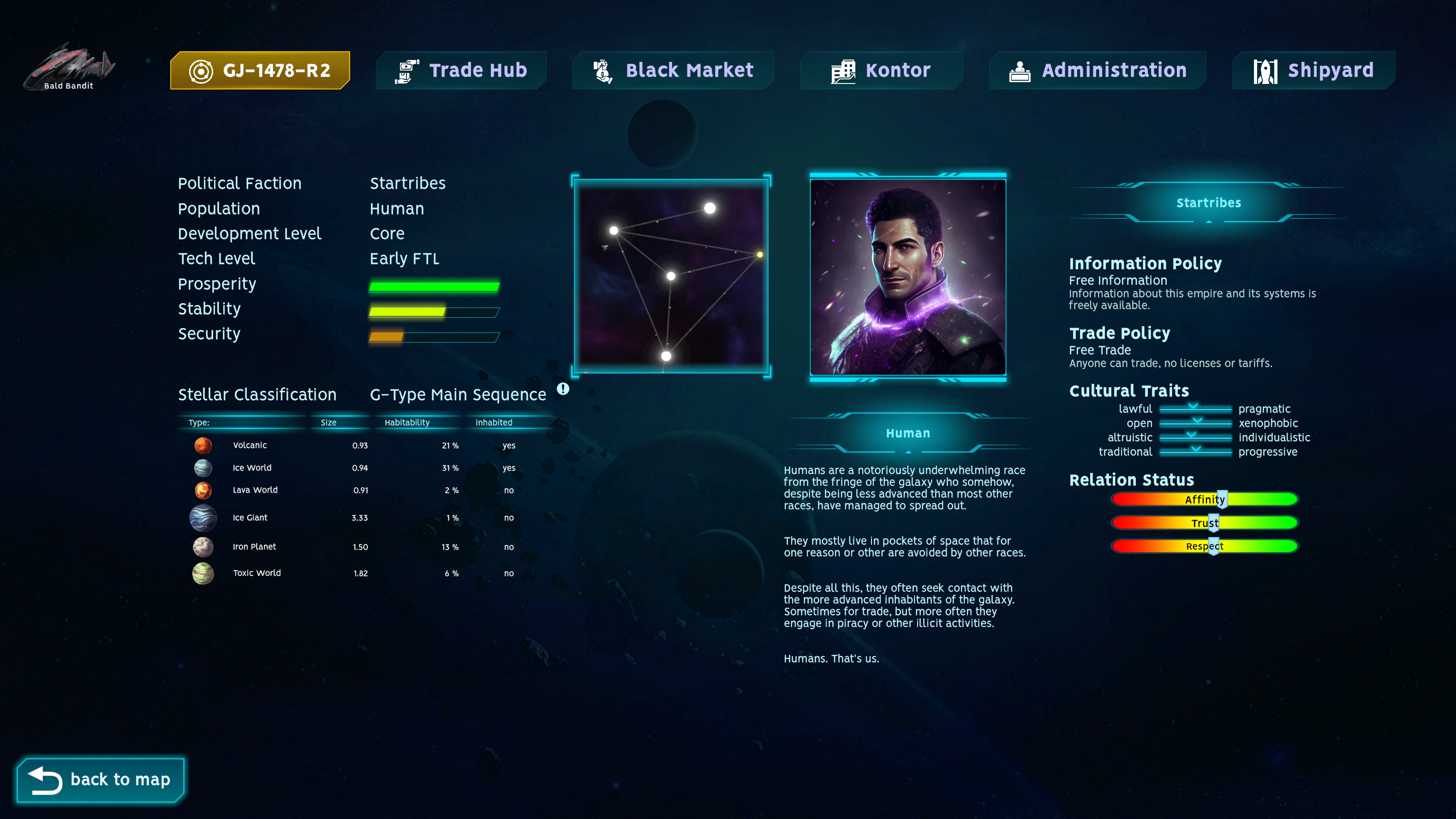 Trade Anchor screenshot 7