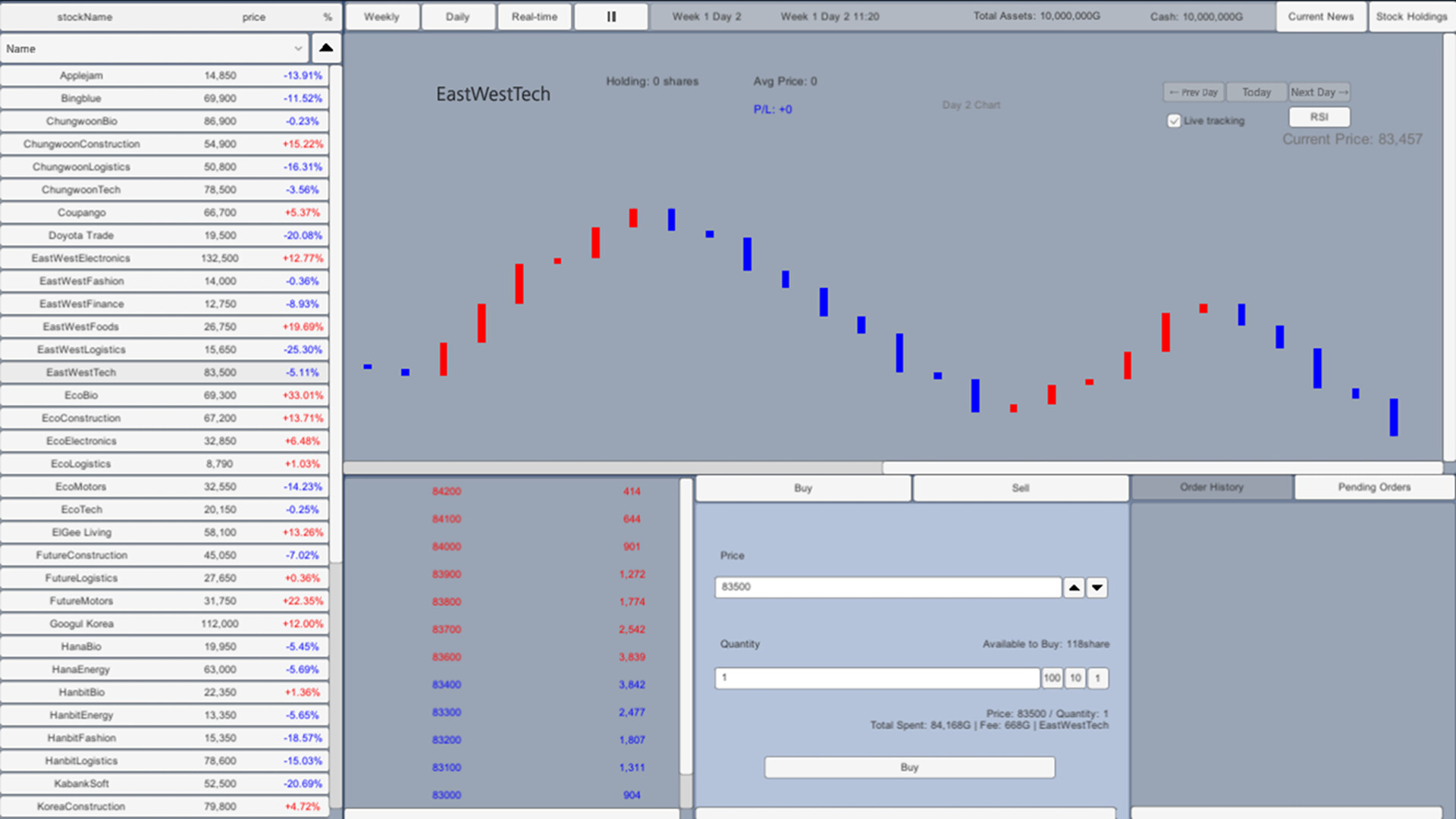 Day Trading Simulator screenshot 4