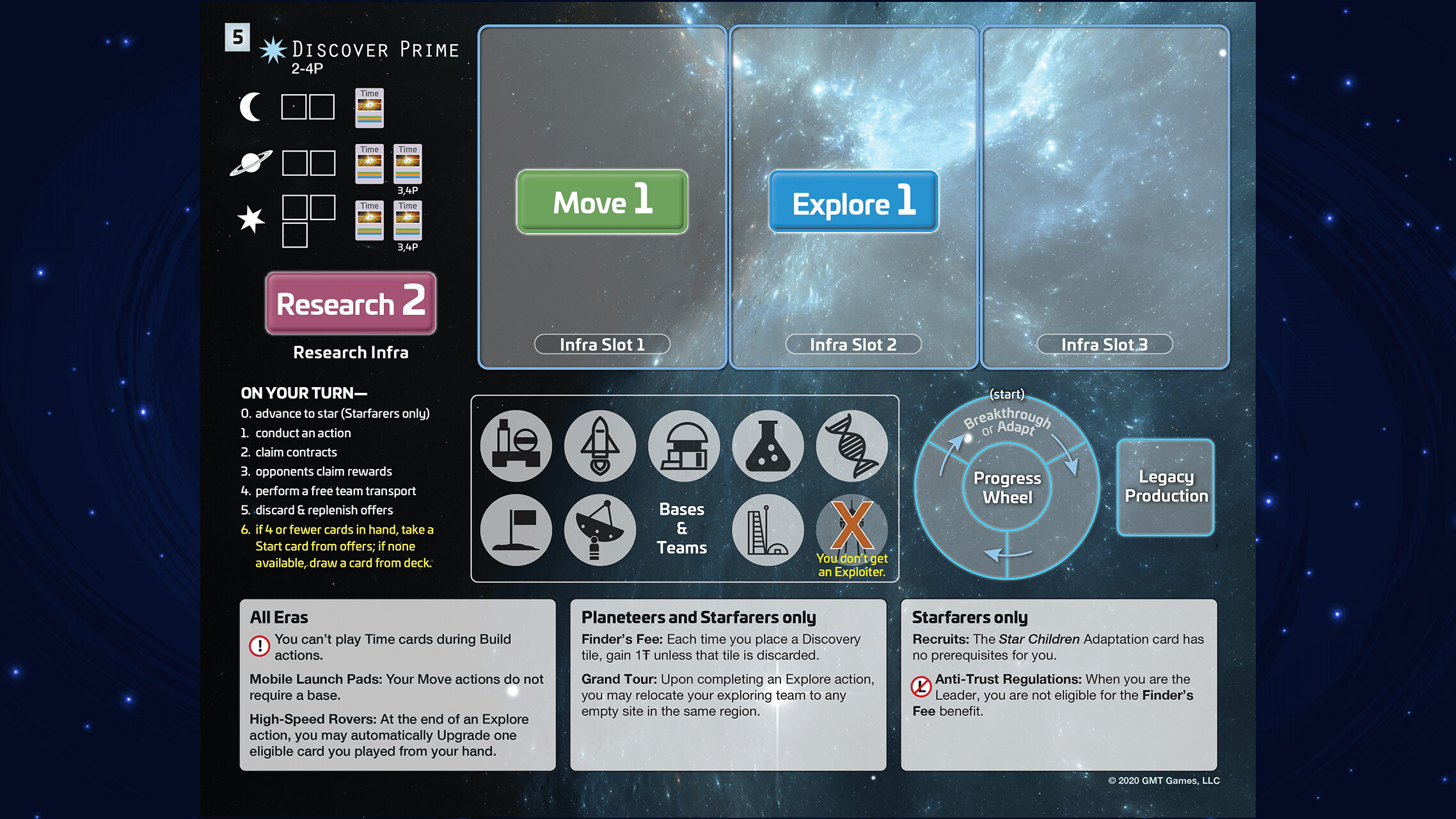 SpaceCorp: Ventures screenshot 6