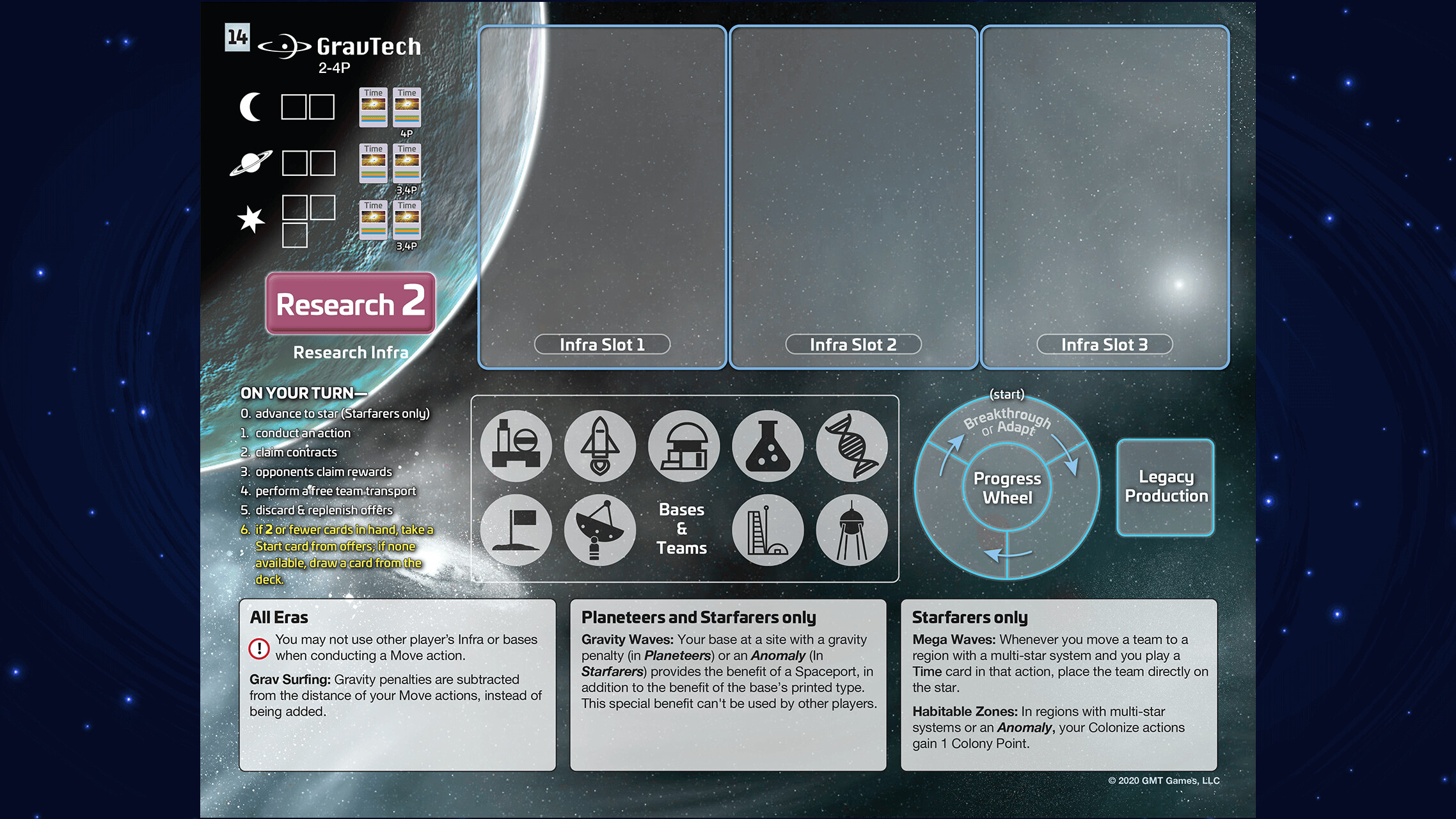 SpaceCorp: Ventures screenshot 15