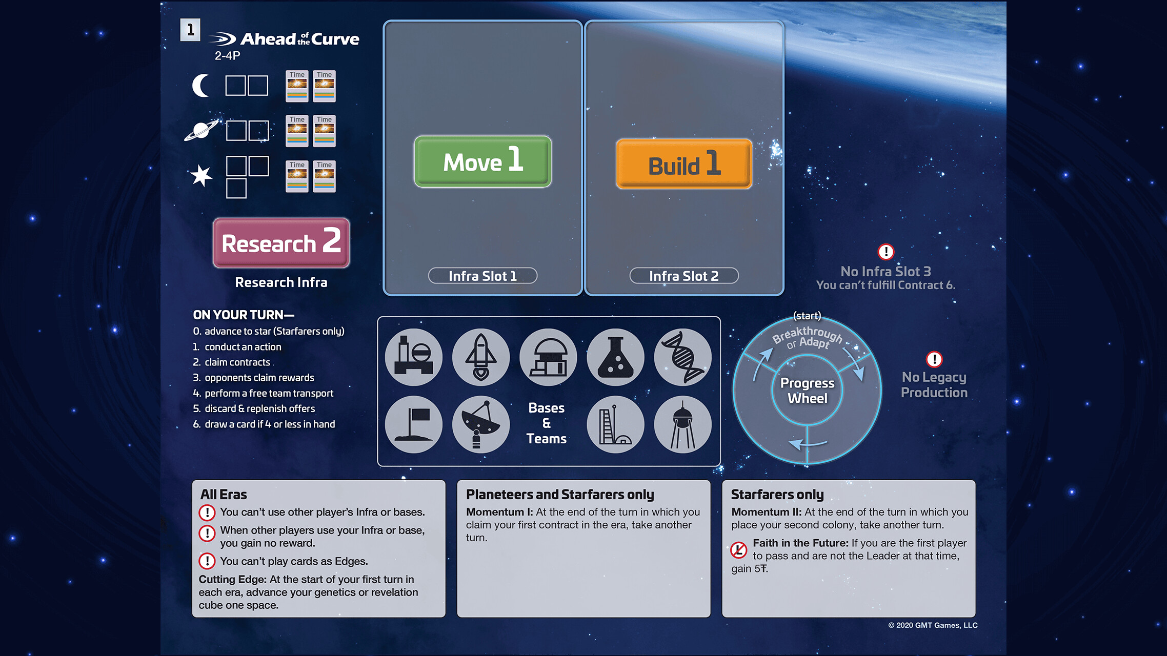 SpaceCorp: Ventures screenshot 5