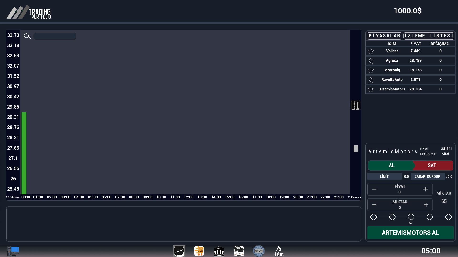 EcoNexus screenshot 2