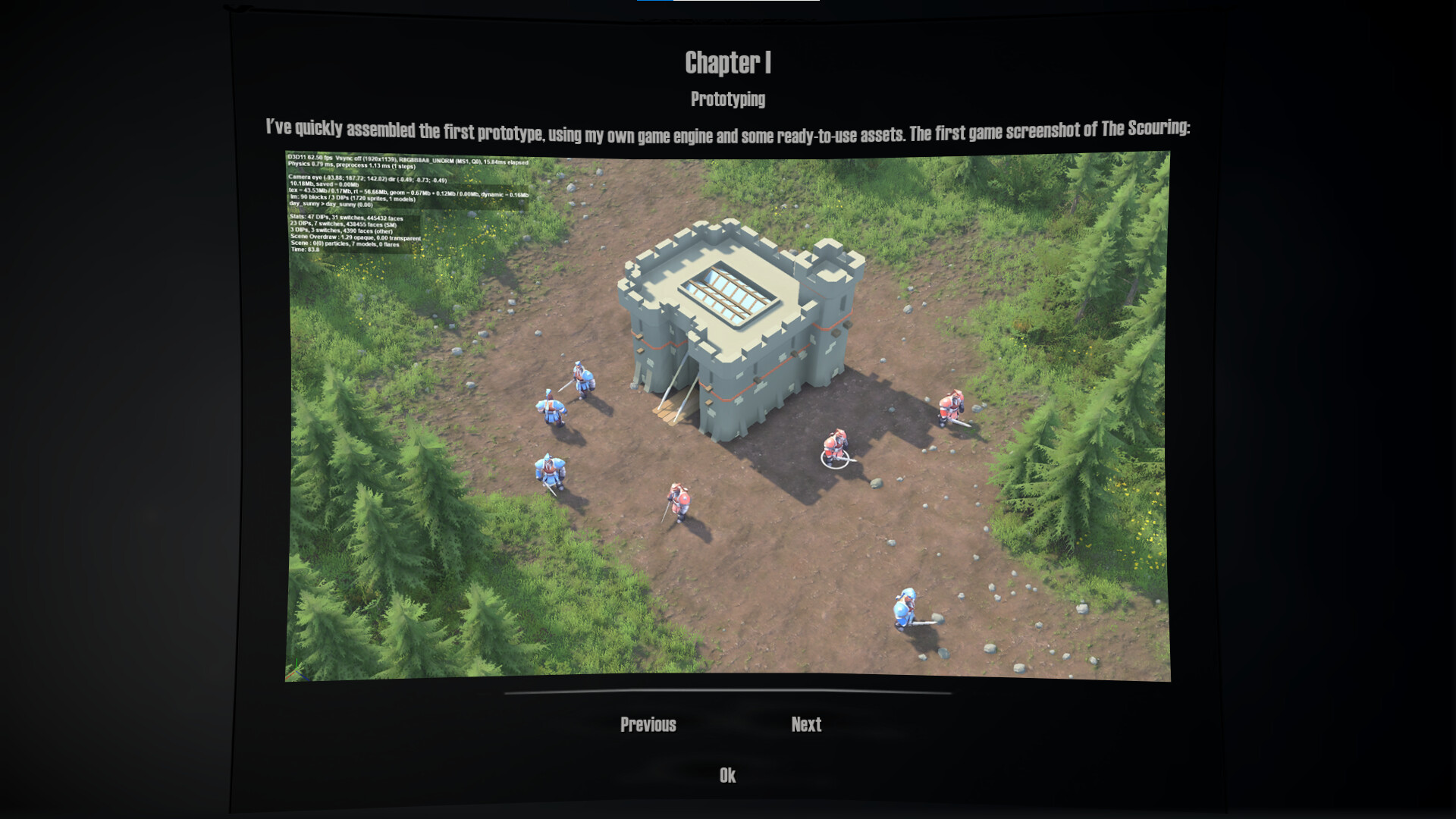 The Scouring - Gold Dev Supporter Pack screenshot 1