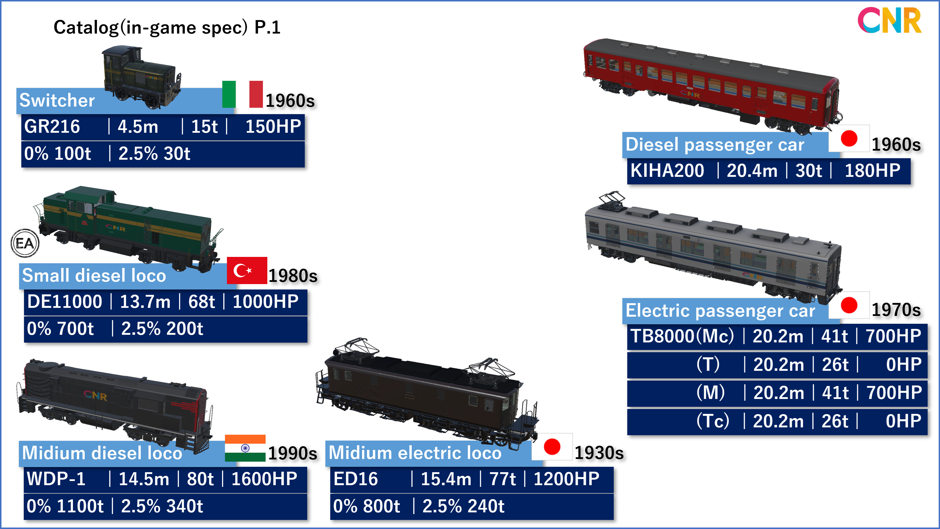 みんなでPhysical TRAIN　～チャムランド国営鉄道～ screenshot 23