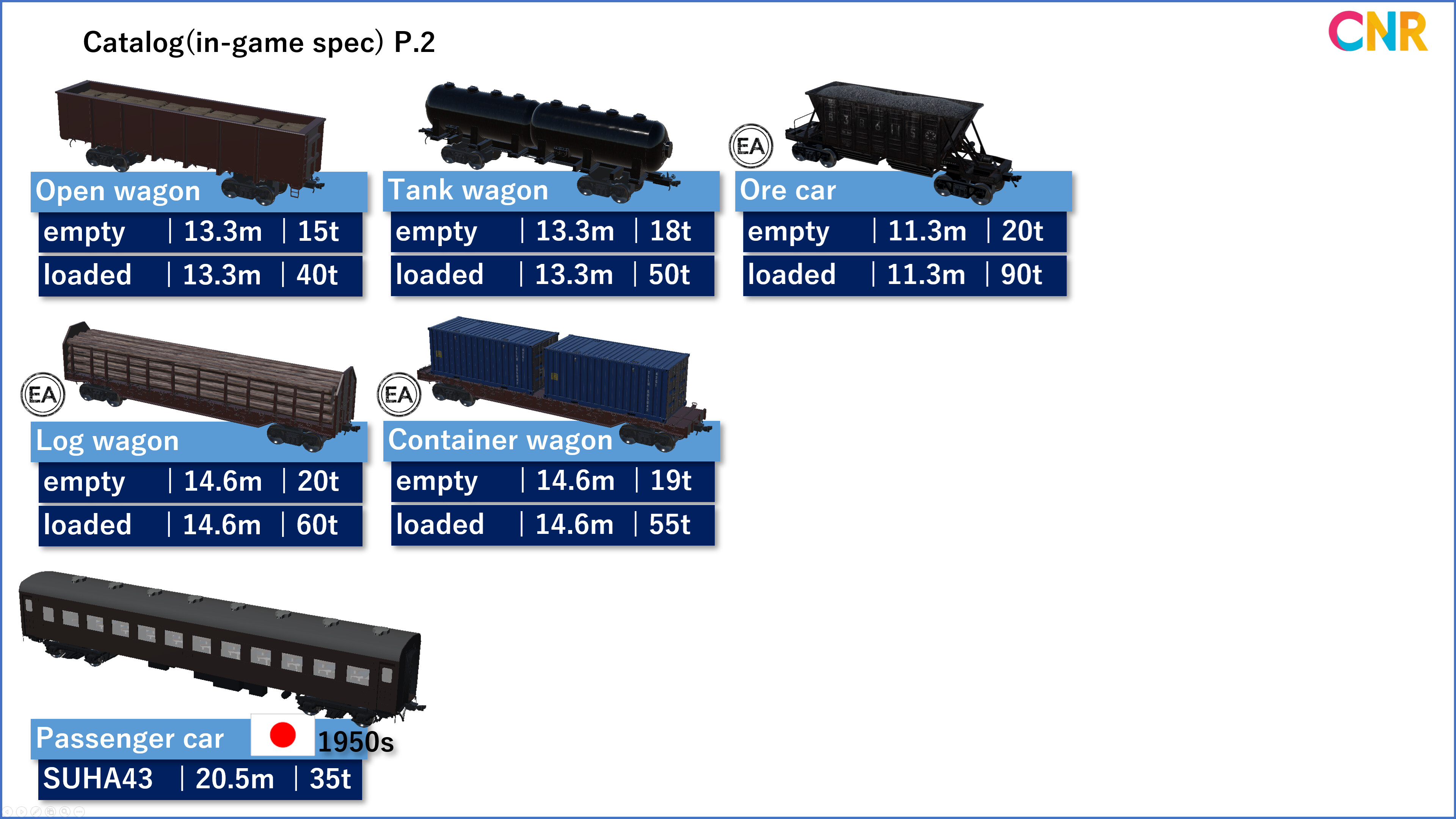 みんなでPhysical TRAIN　～チャムランド国営鉄道～ screenshot 24