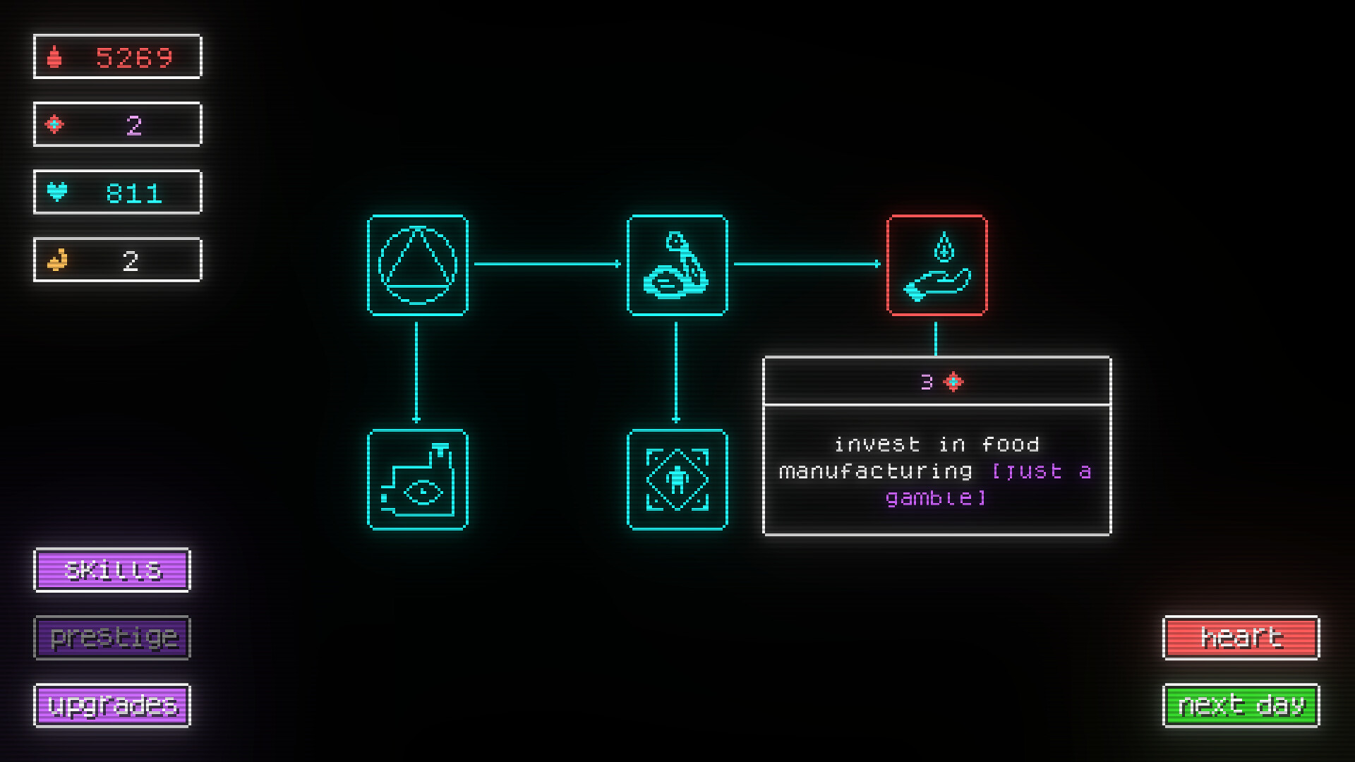 Cult Nation screenshot 5