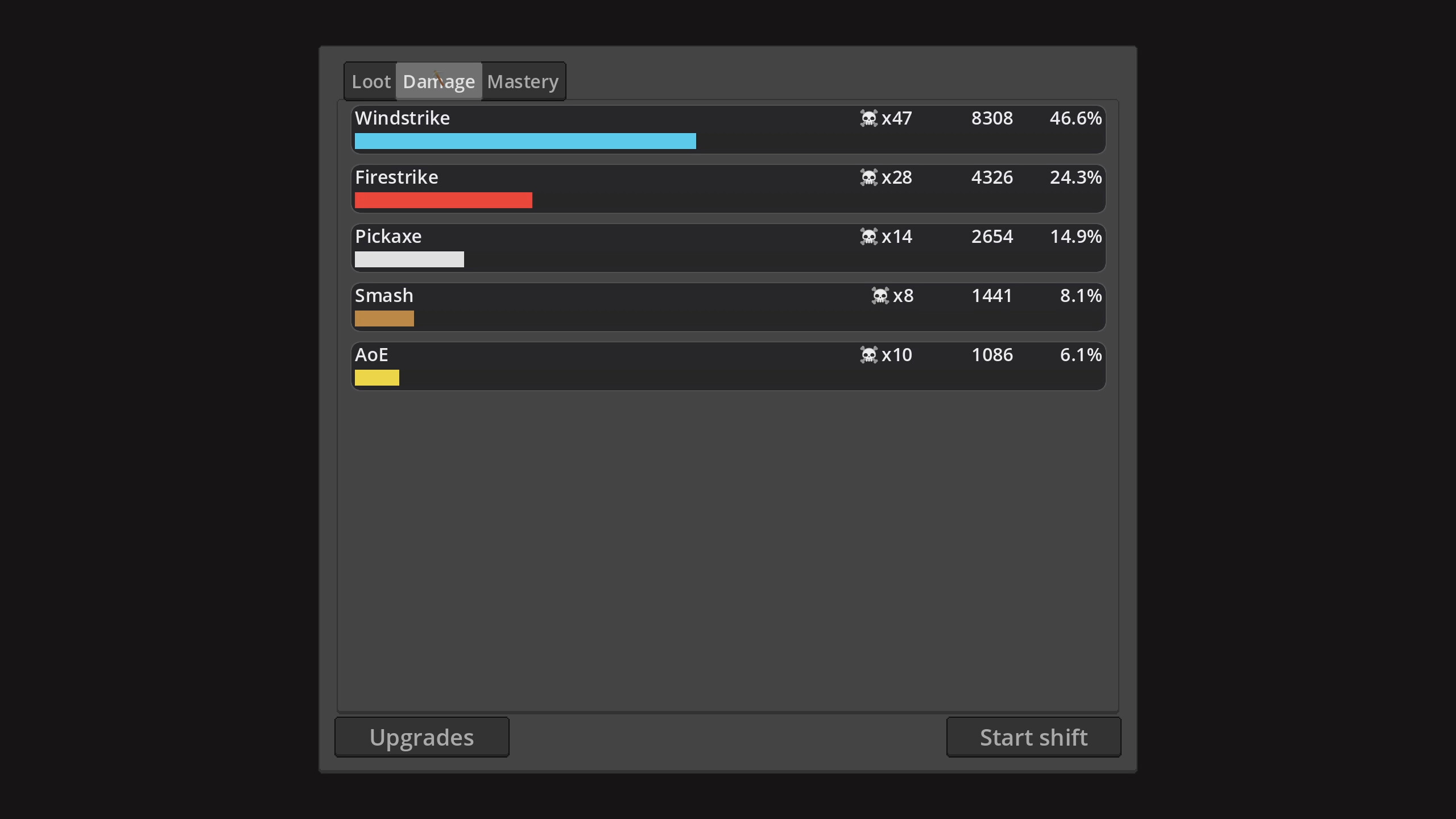 Mining Shift screenshot 4