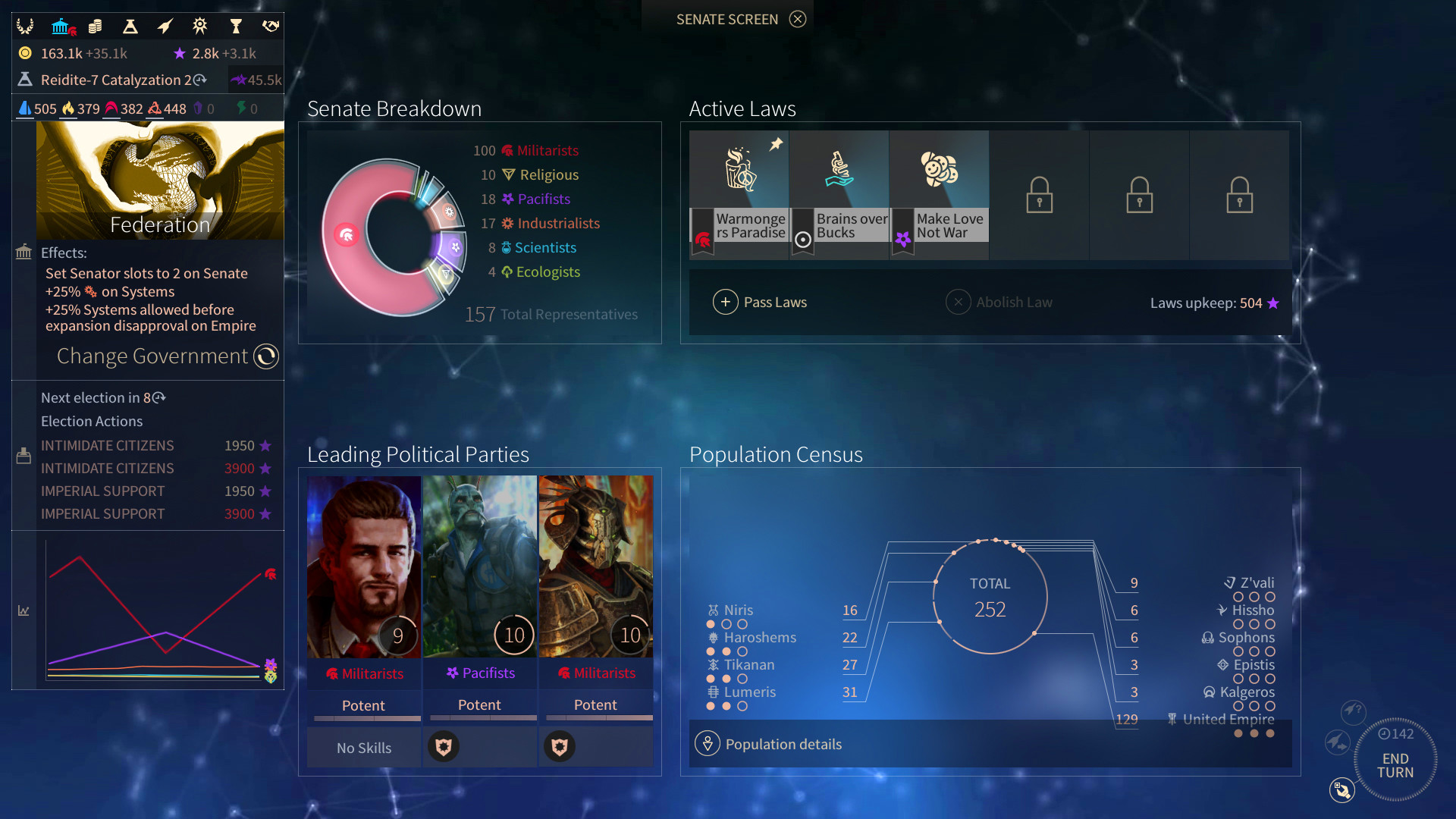 ENDLESS Space™ 2 — изображение 20