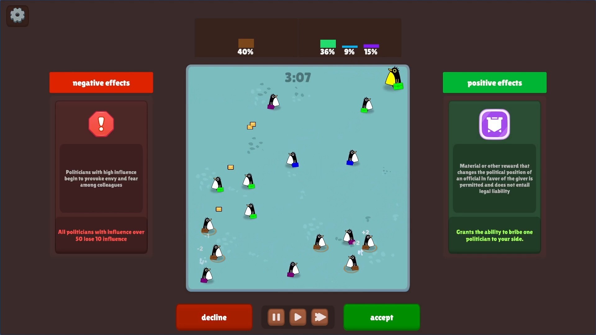 Penguino screenshot 2
