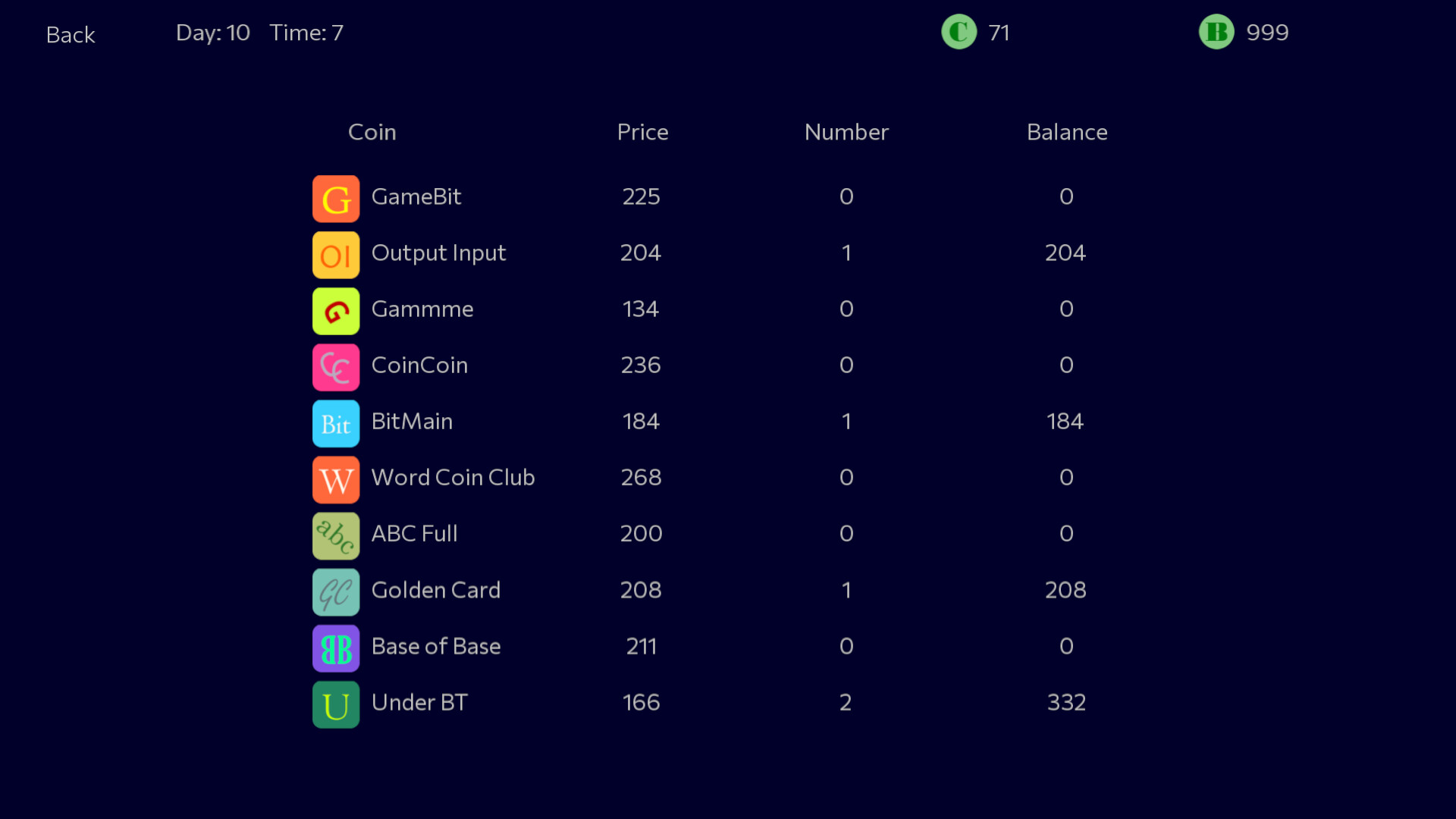 Panic Sell - GOLD screenshot 1