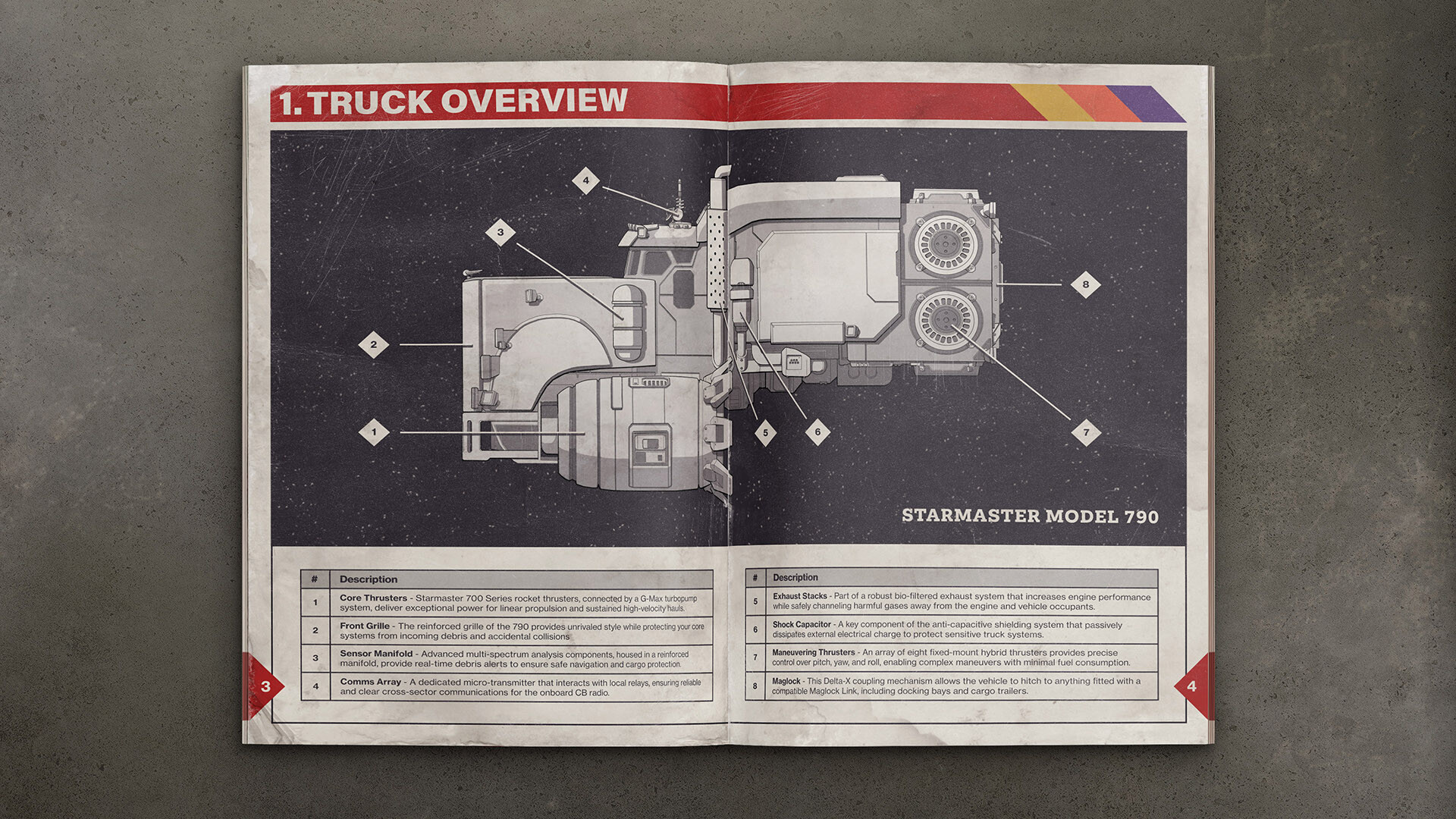 Star Trucker - Star Truck Owner's Manual screenshot 4