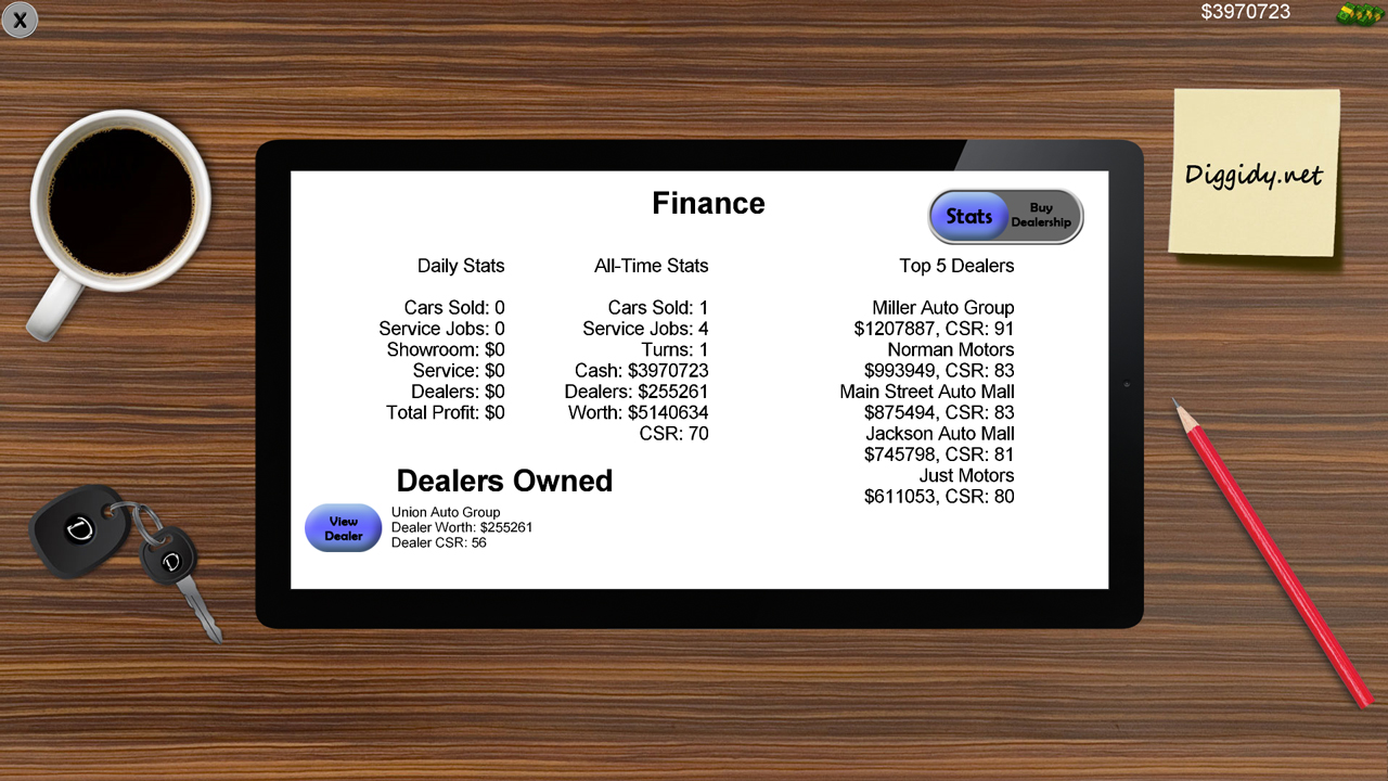 Auto Dealership Tycoon screenshot 6
