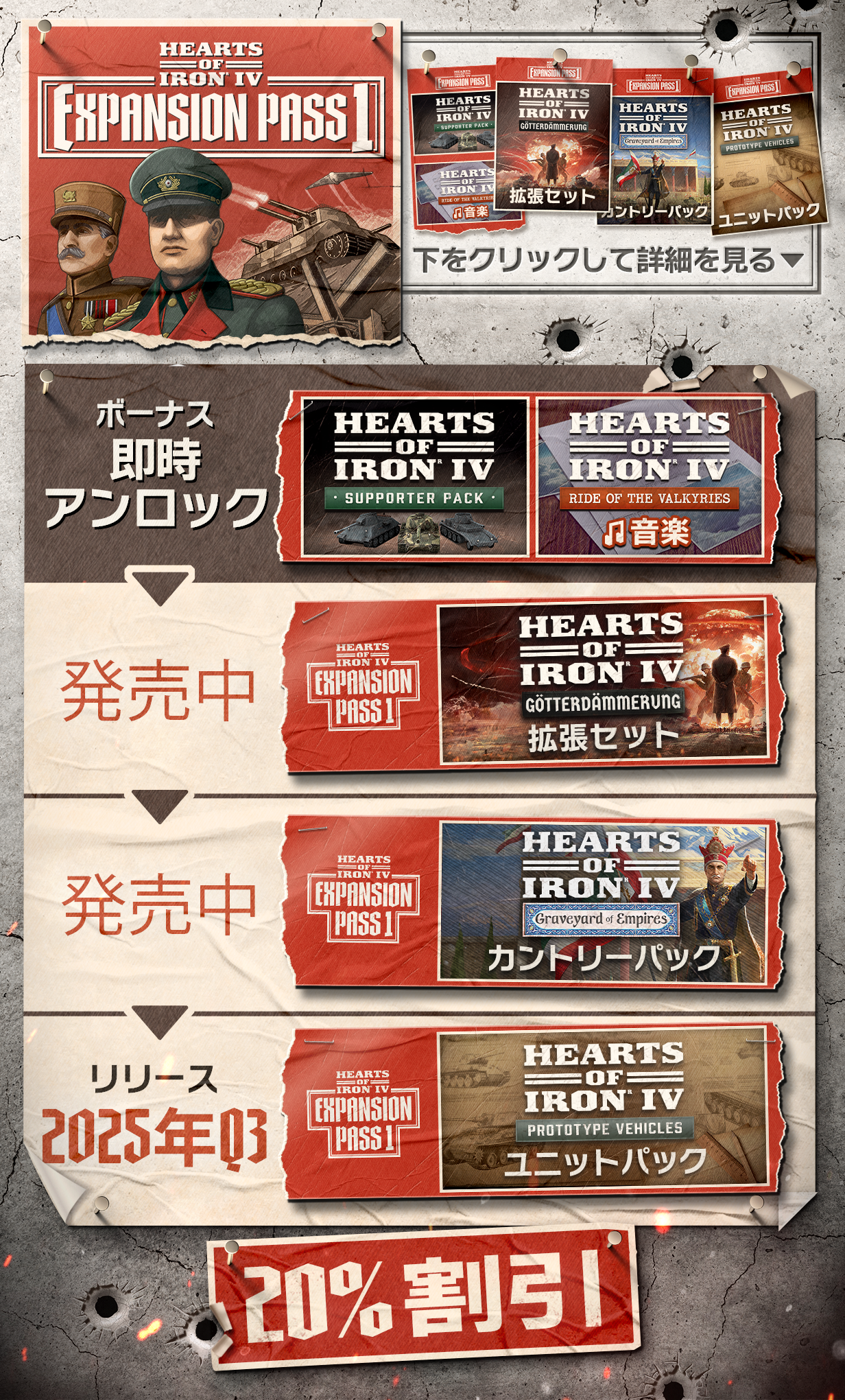 Steamで70% OFF：Hearts of Iron IV