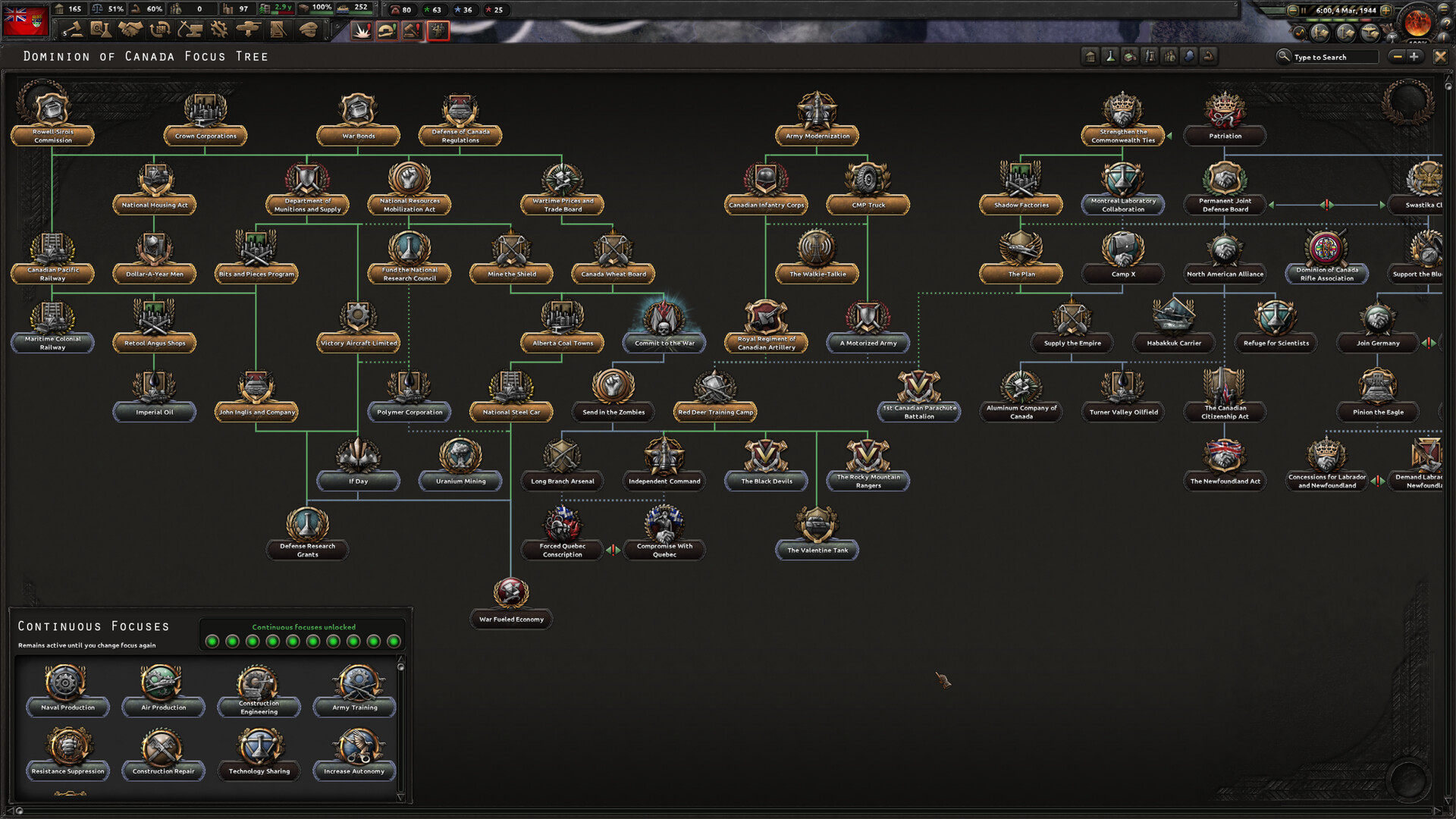 图片[2]-钢铁雄心4  Hearts of Iron IV-PtAcg-游戏港湾