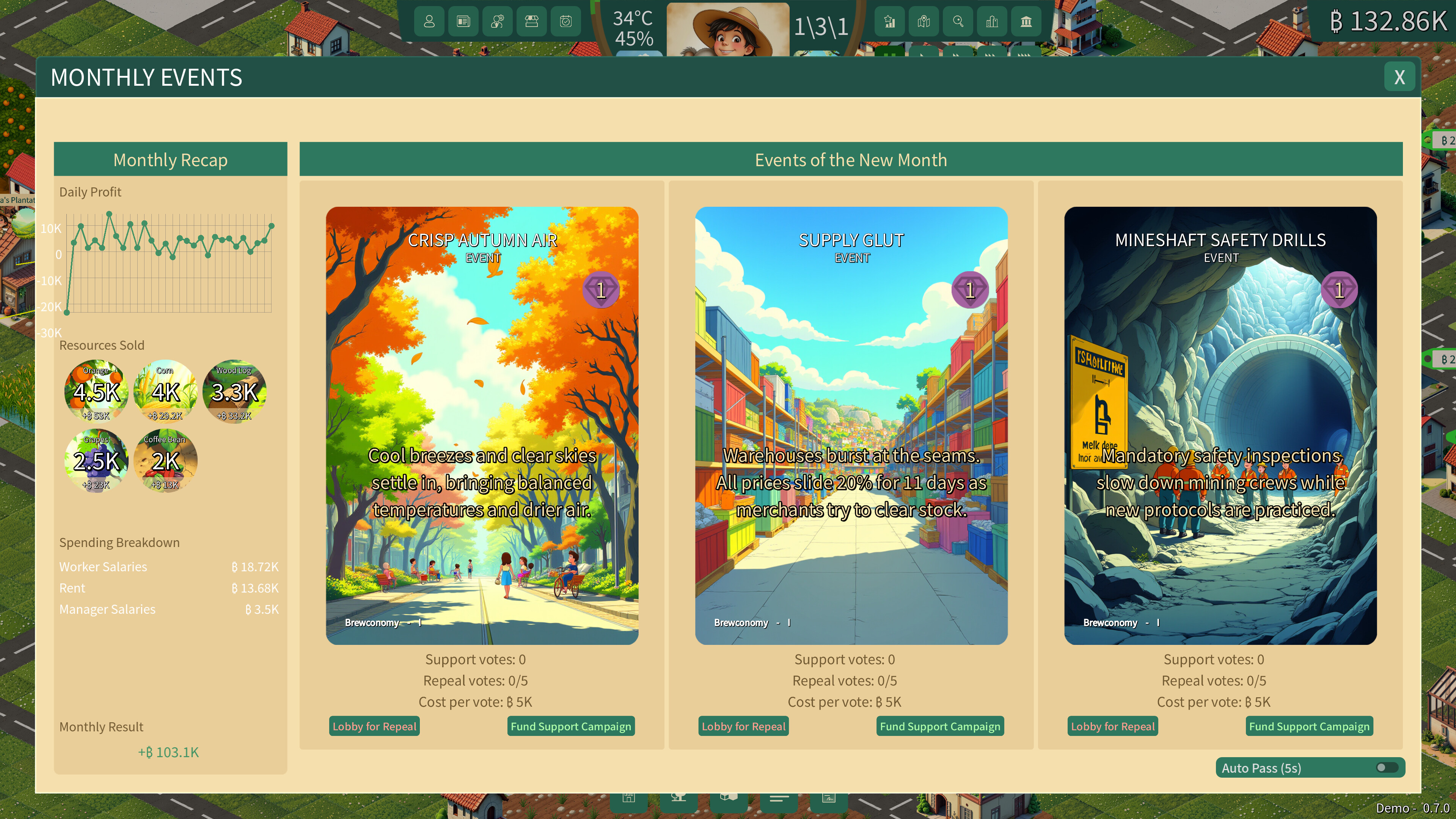 Brewconomy screenshot 6