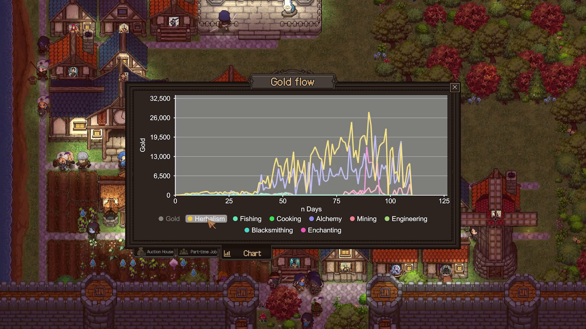 Creator Chronicles screenshot 5