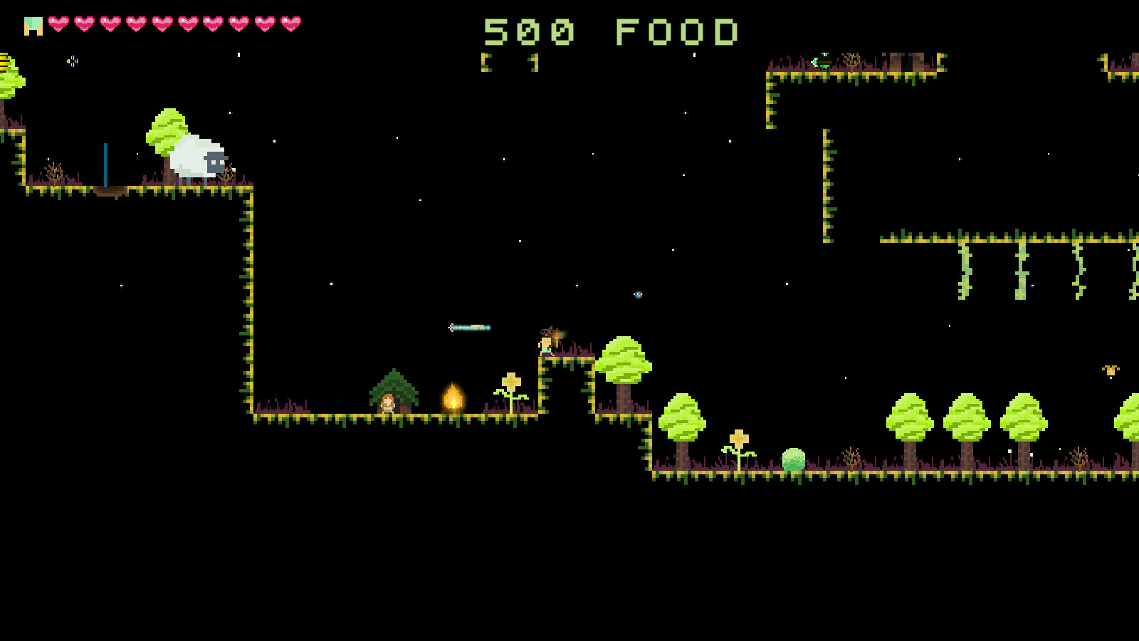 Habitus screenshot 3