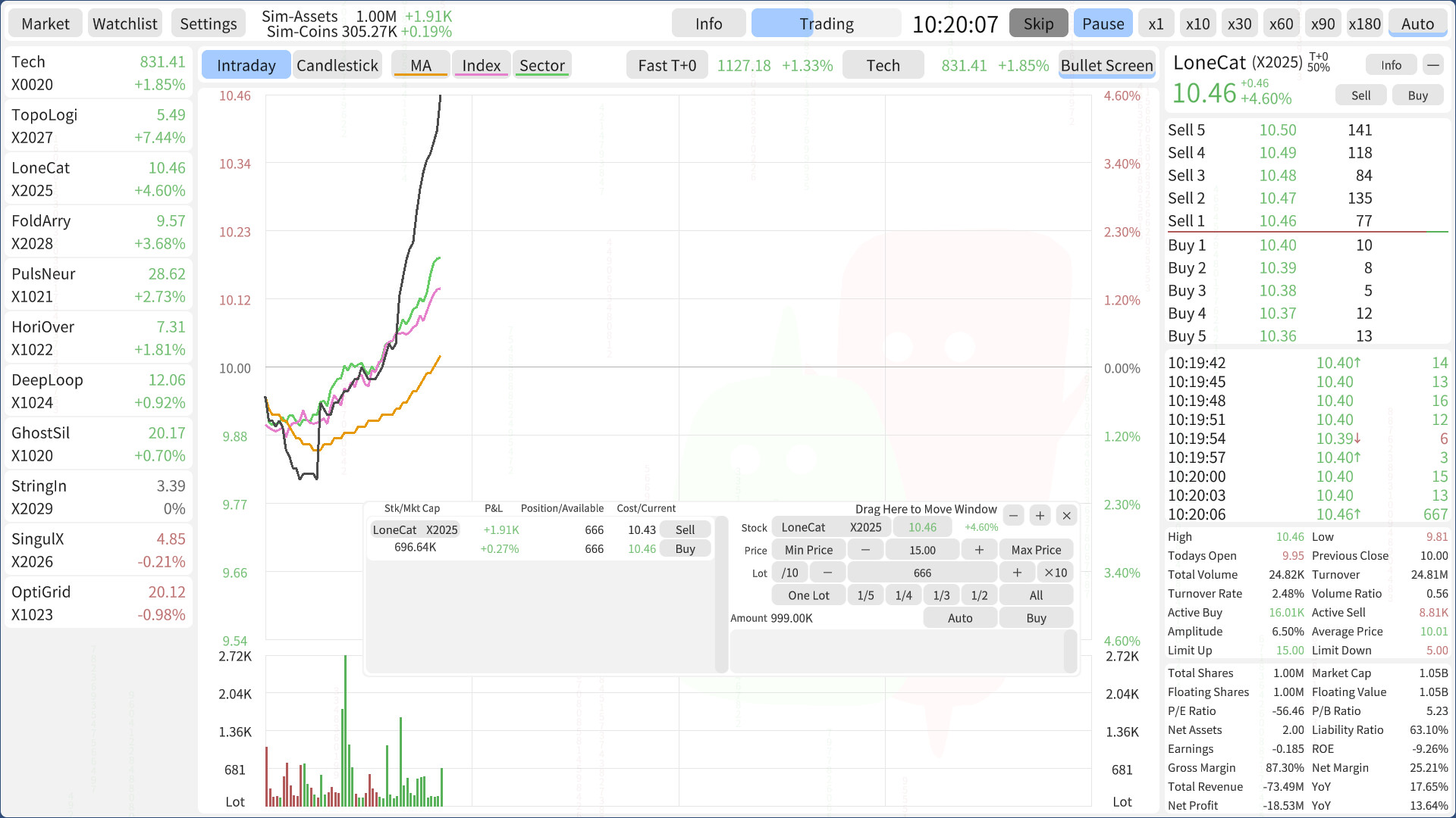 Stocks: Main Force Simulator screenshot 5
