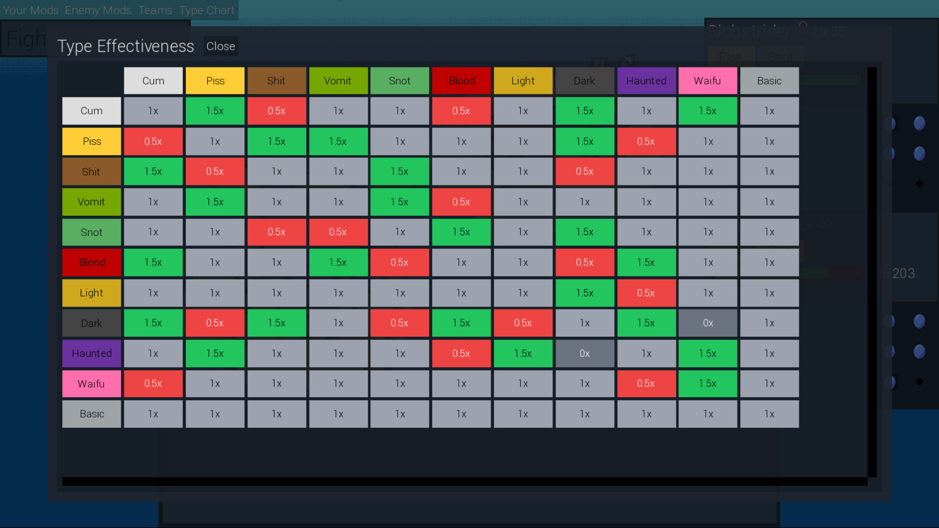 CumMon screenshot 5